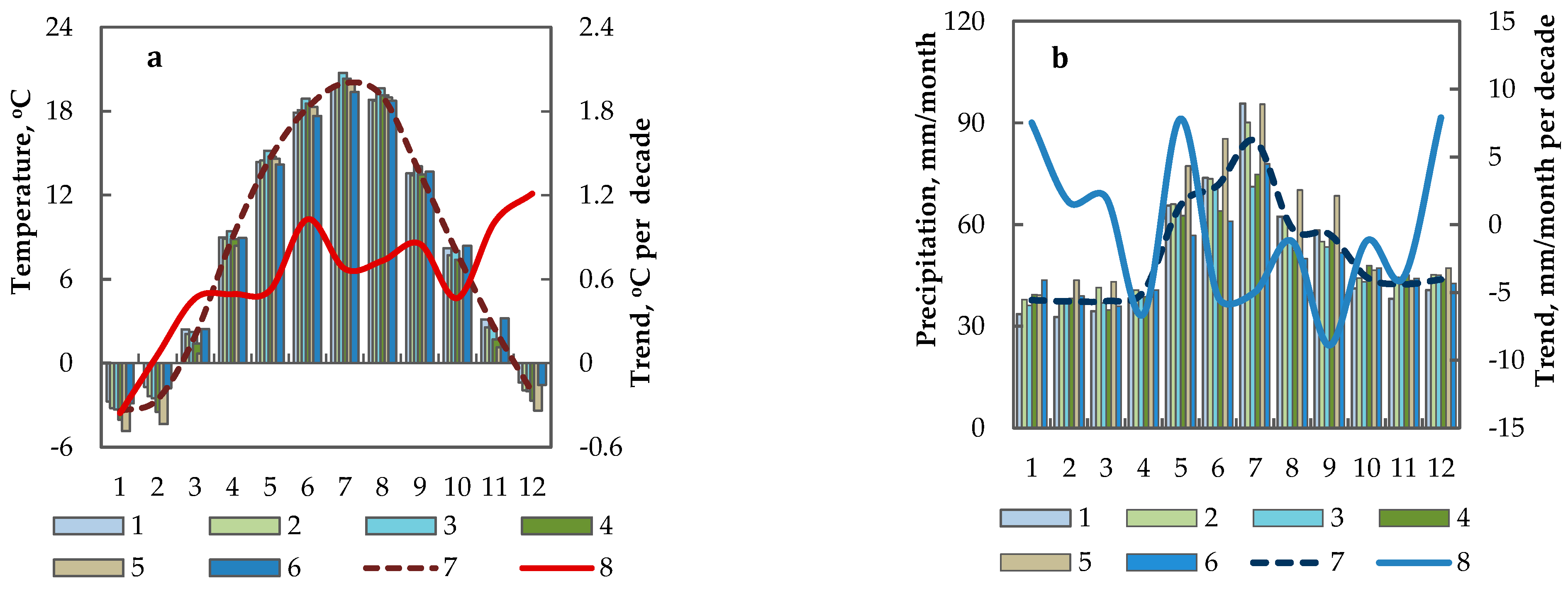 Sustainability 17 02223 g004