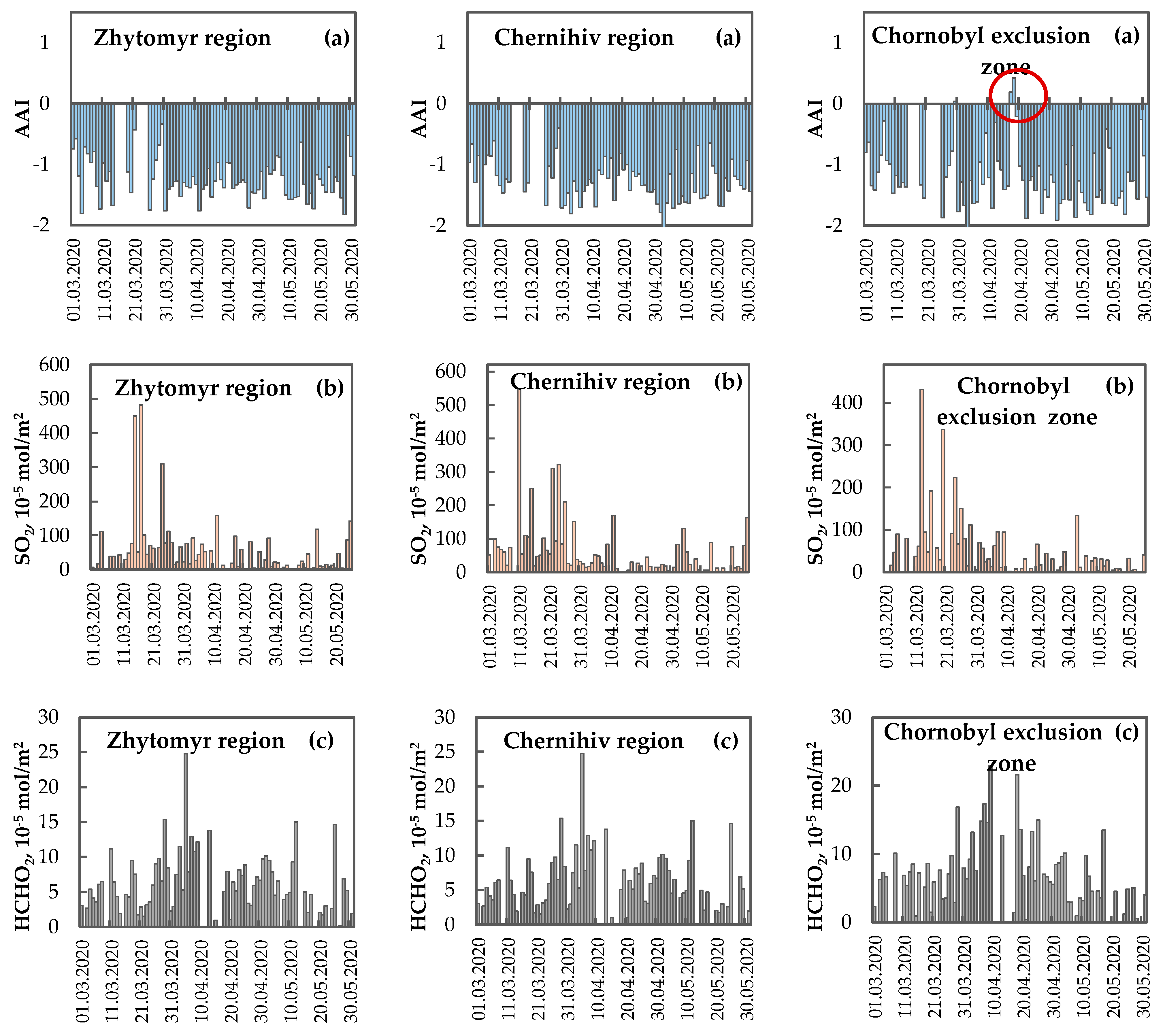 Sustainability 17 02223 g013