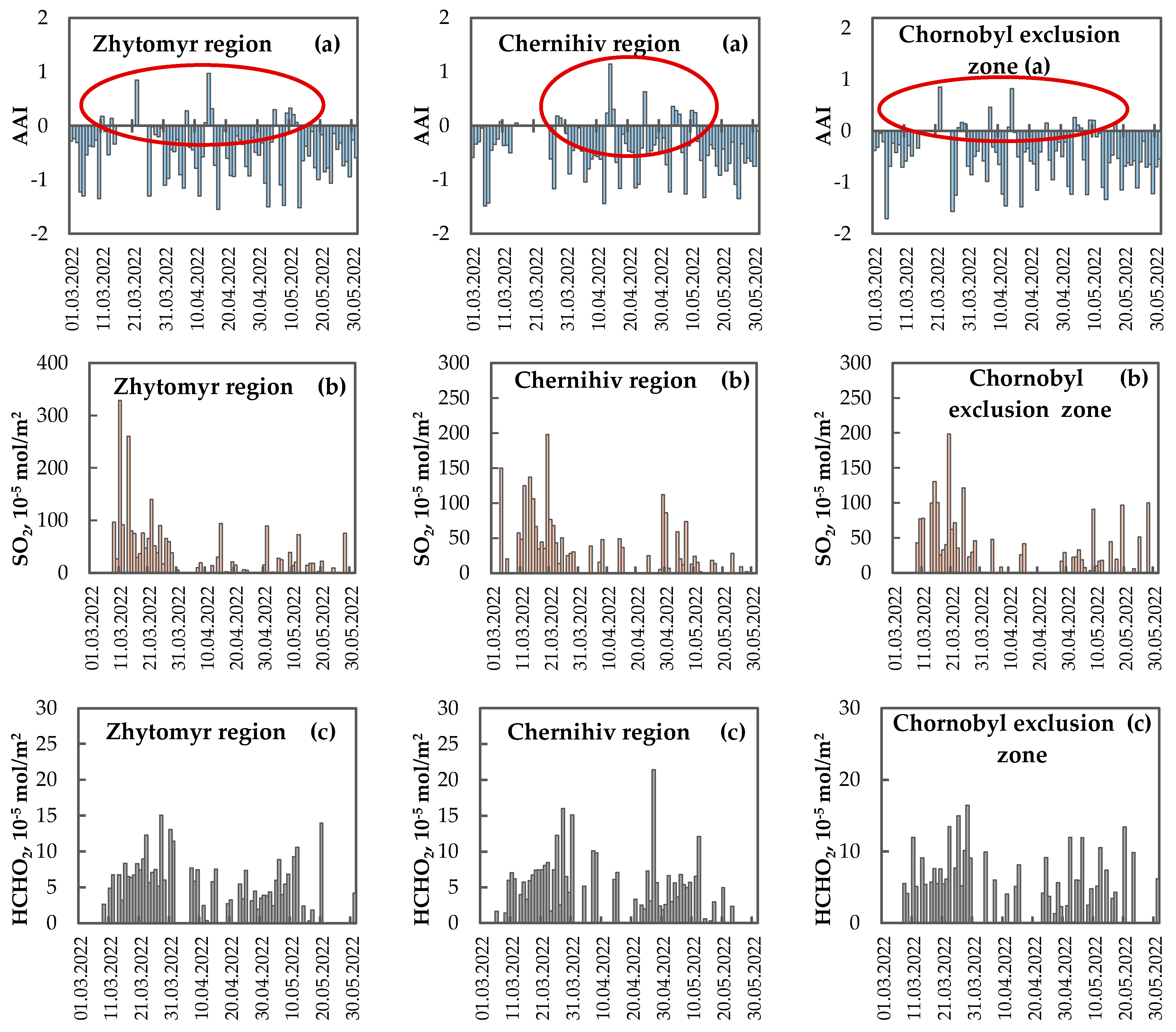 Sustainability 17 02223 g017