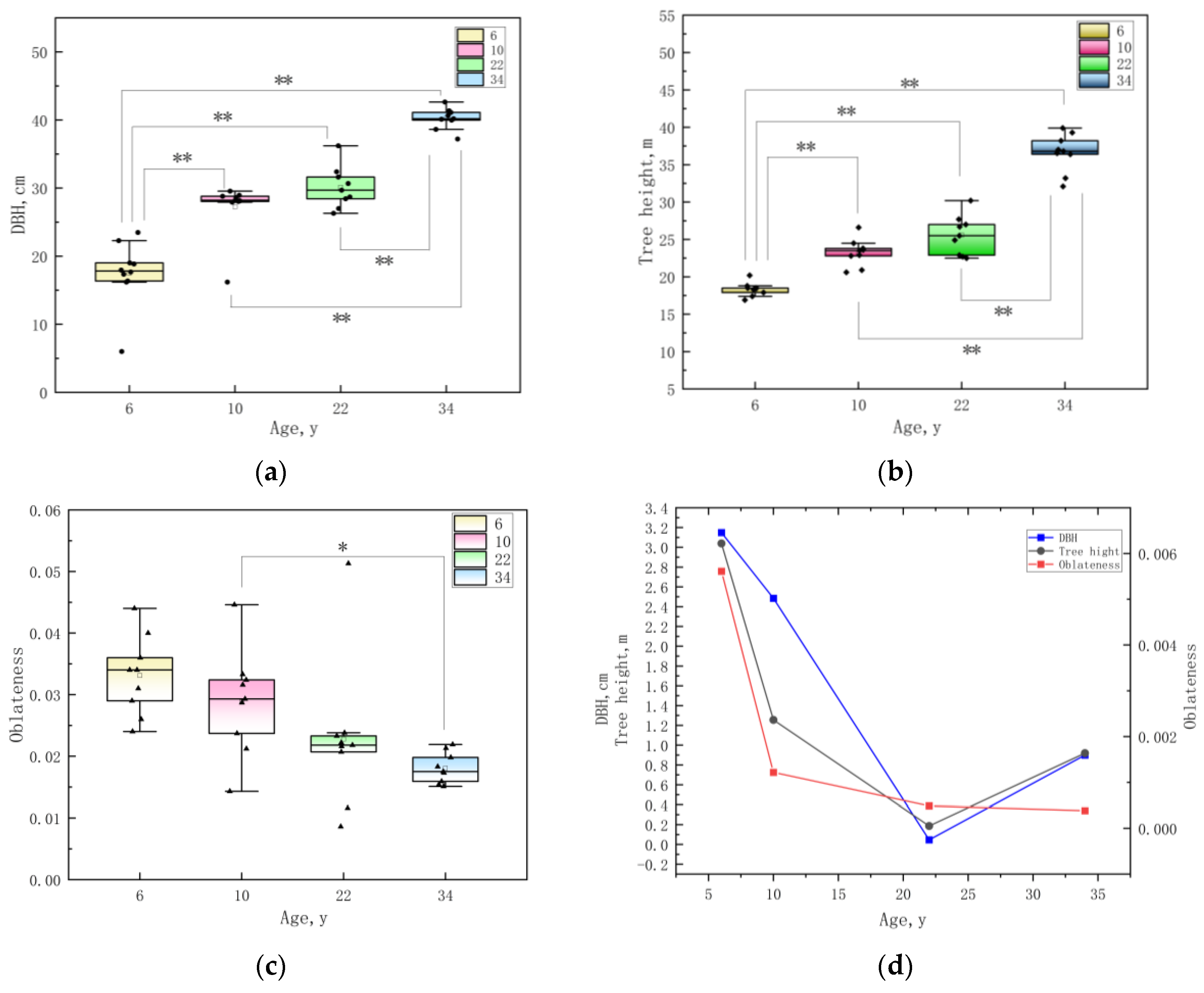 Sustainability 17 02229 g002 Sustainability 17 02229 g002