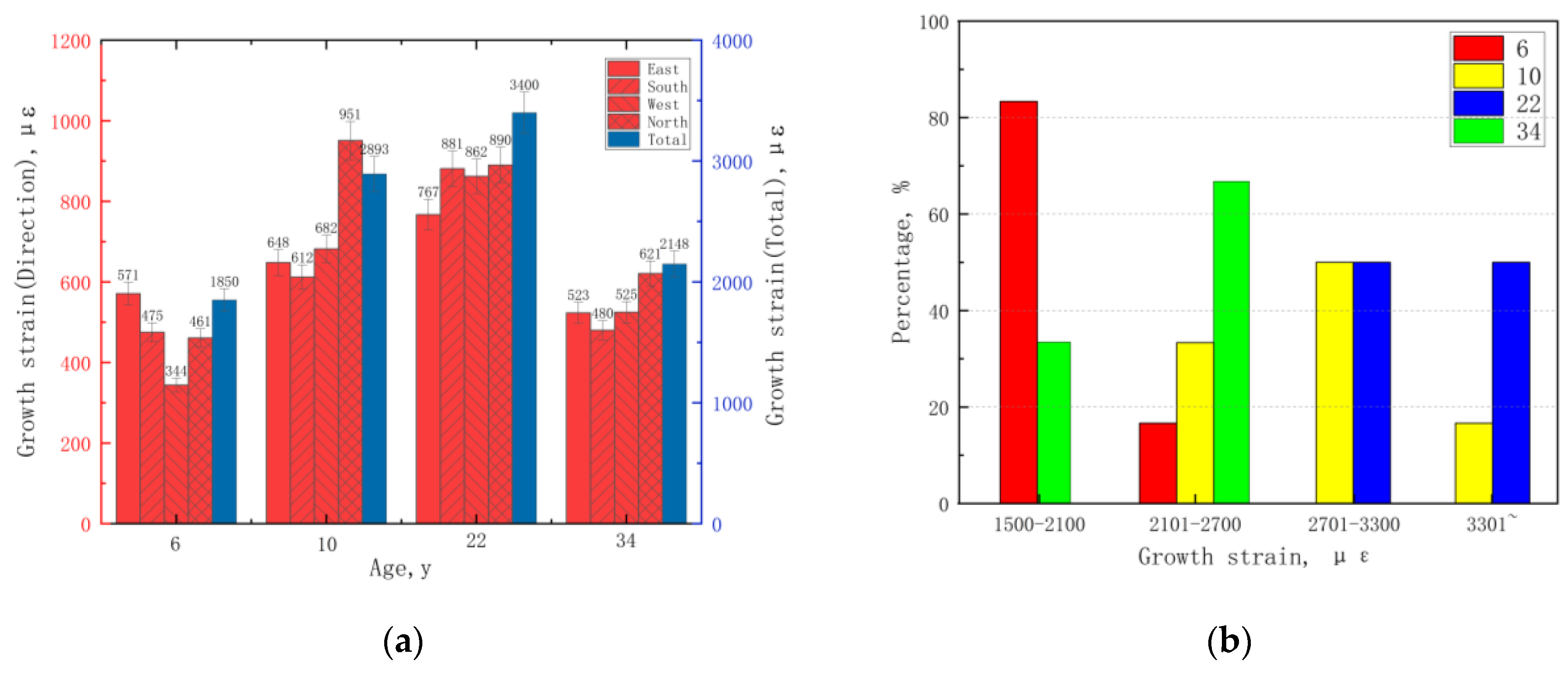 Sustainability 17 02229 g004 Sustainability 17 02229 g004