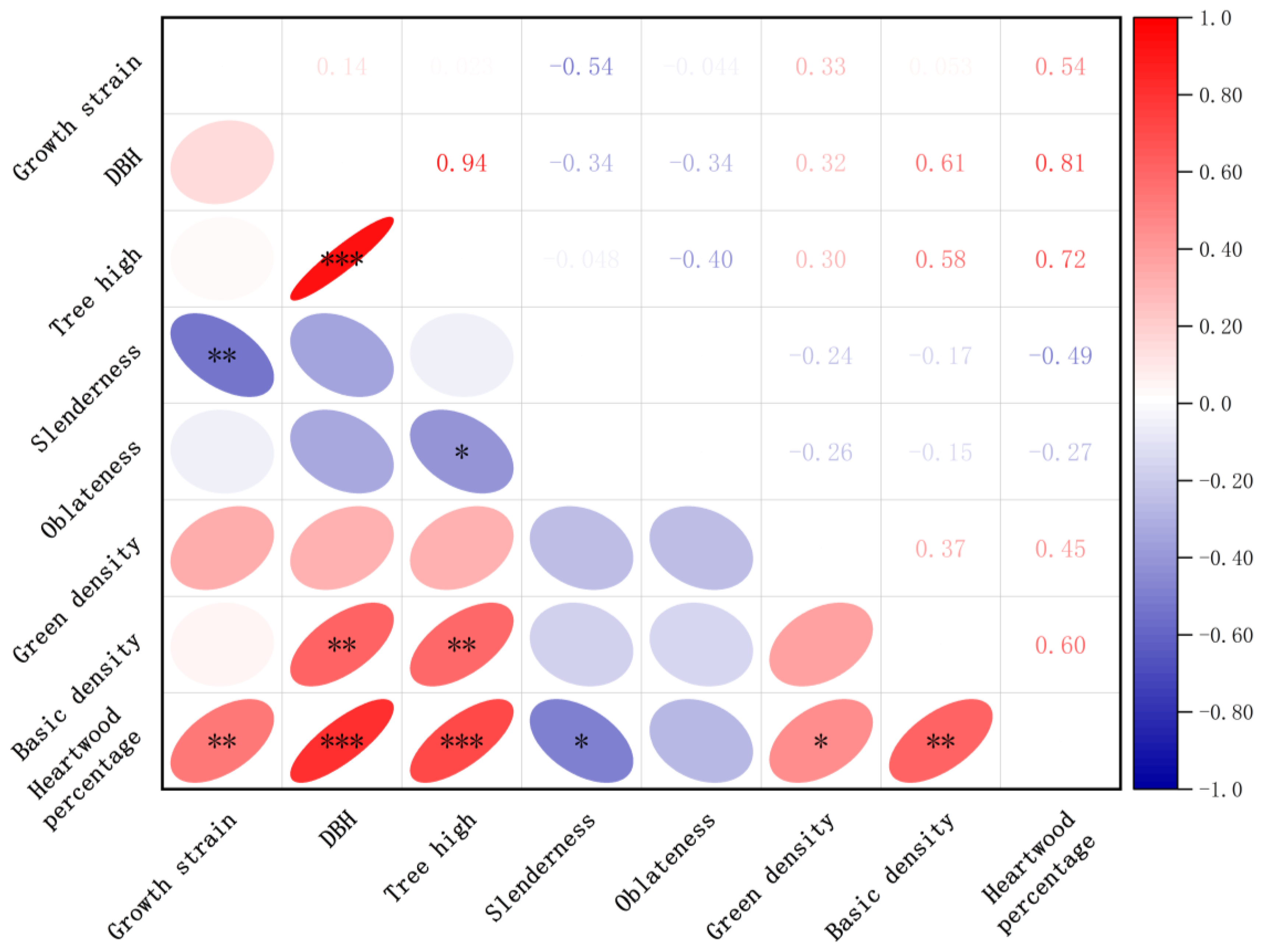 Sustainability 17 02229 g005 Sustainability 17 02229 g005