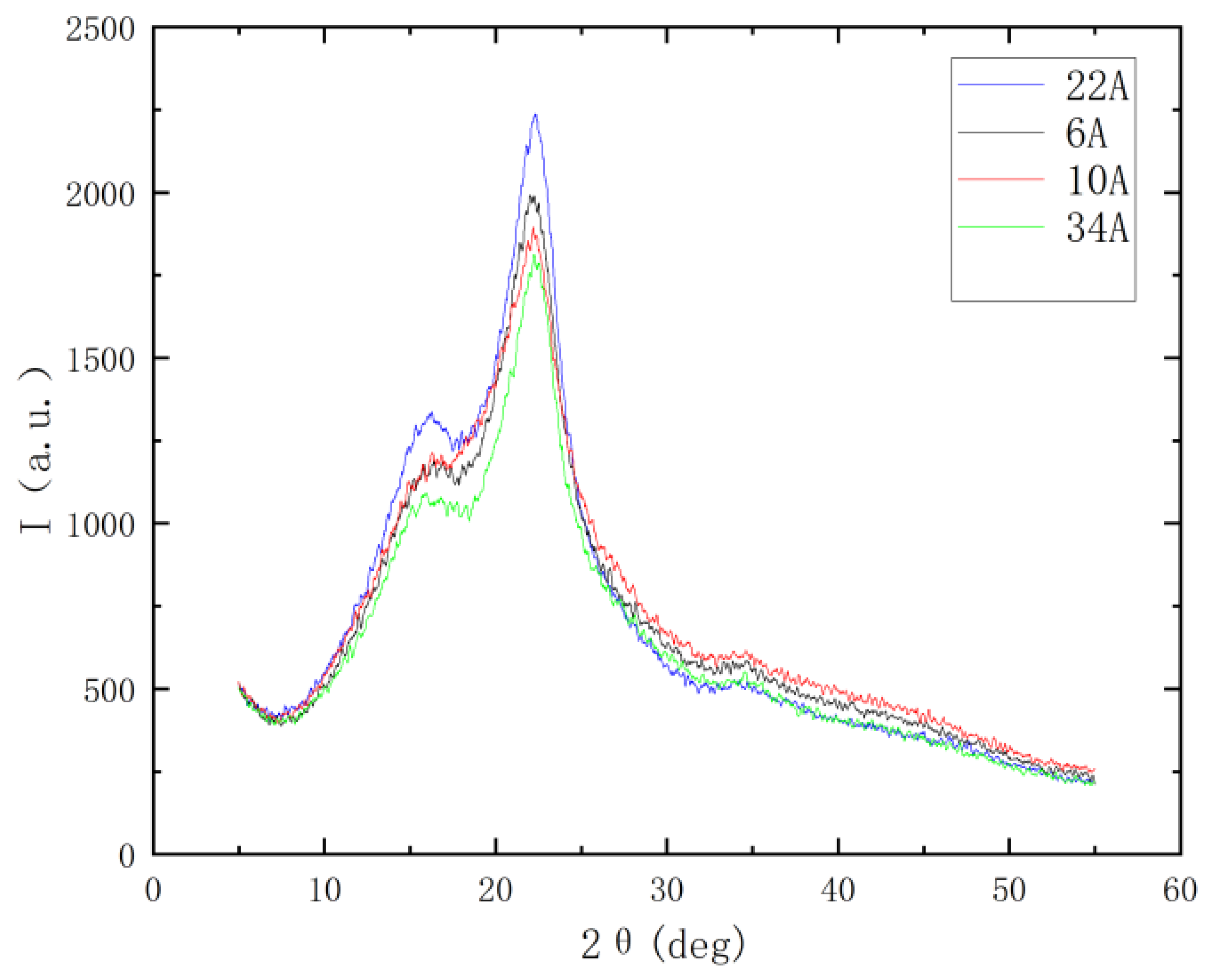 Sustainability 17 02229 g006 Sustainability 17 02229 g006