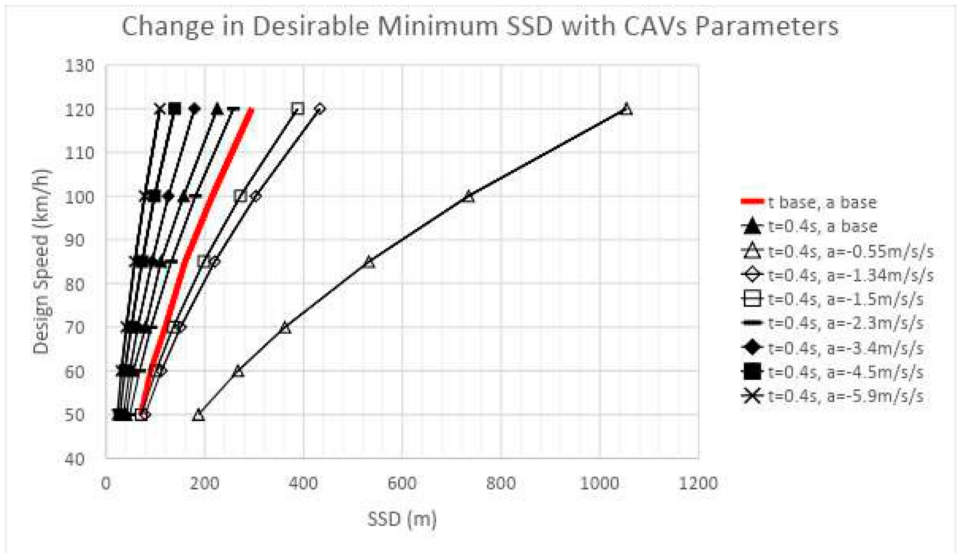 Sustainability 17 02236 g001