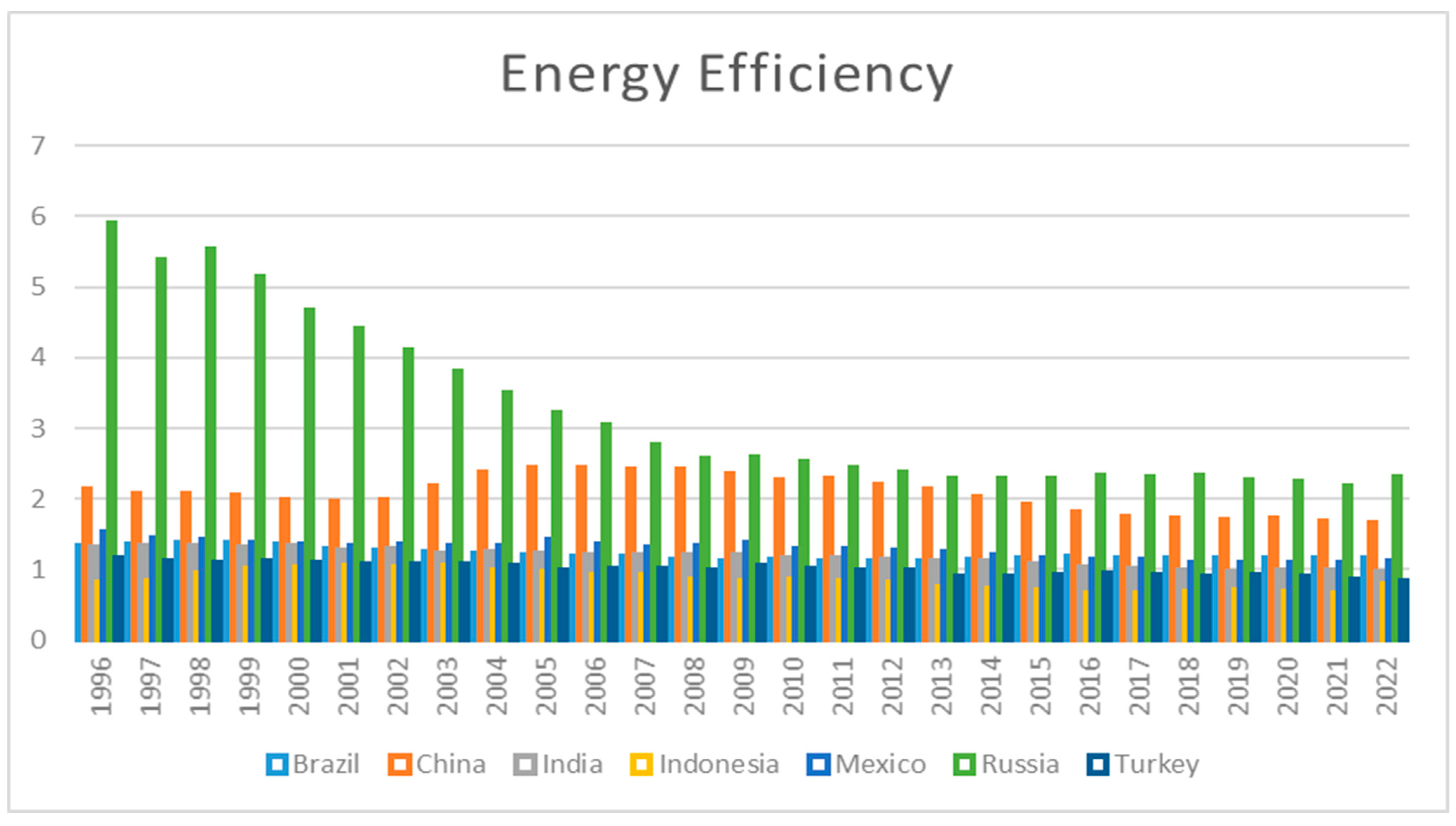 Sustainability 17 02242 g001