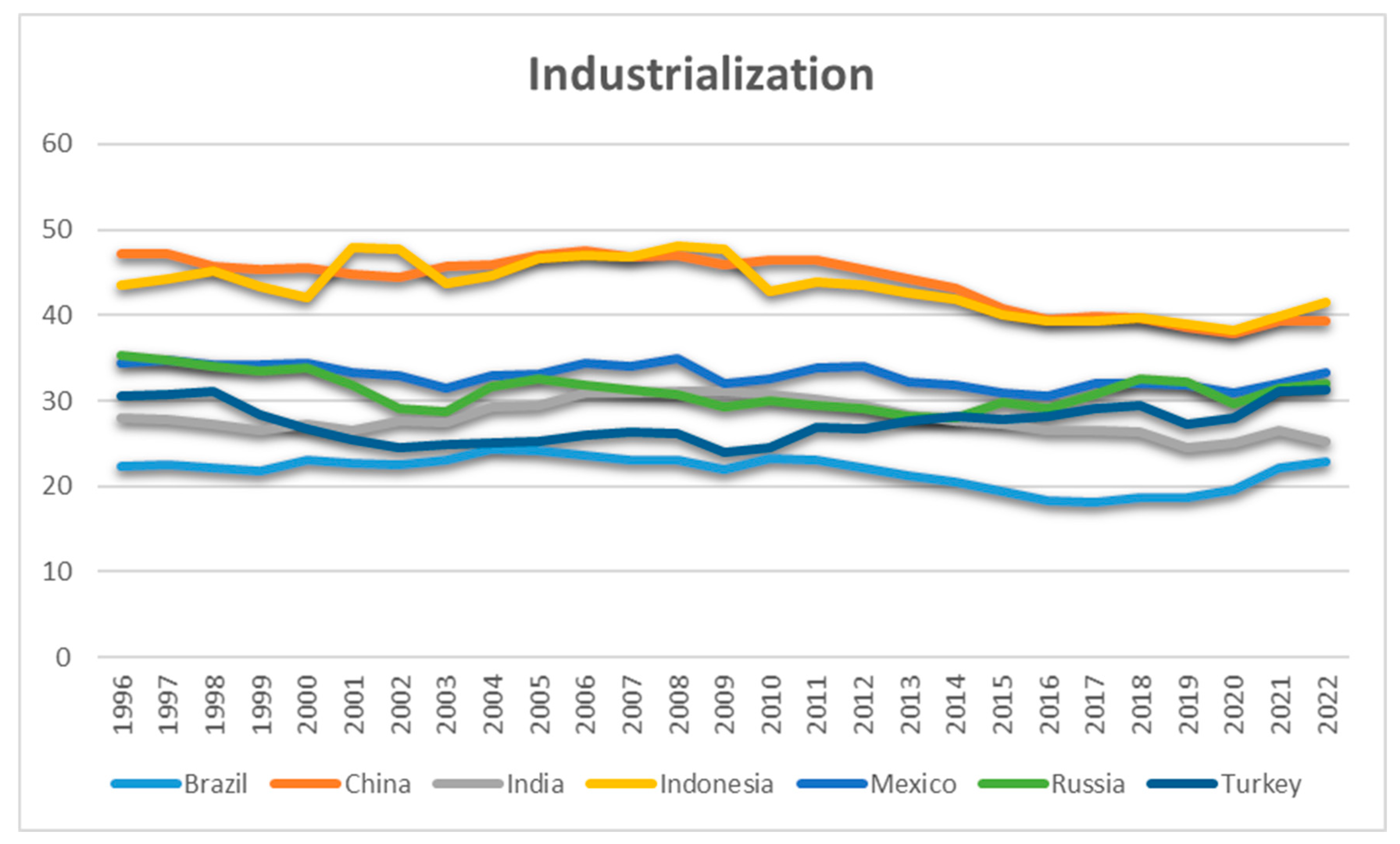 Sustainability 17 02242 g002