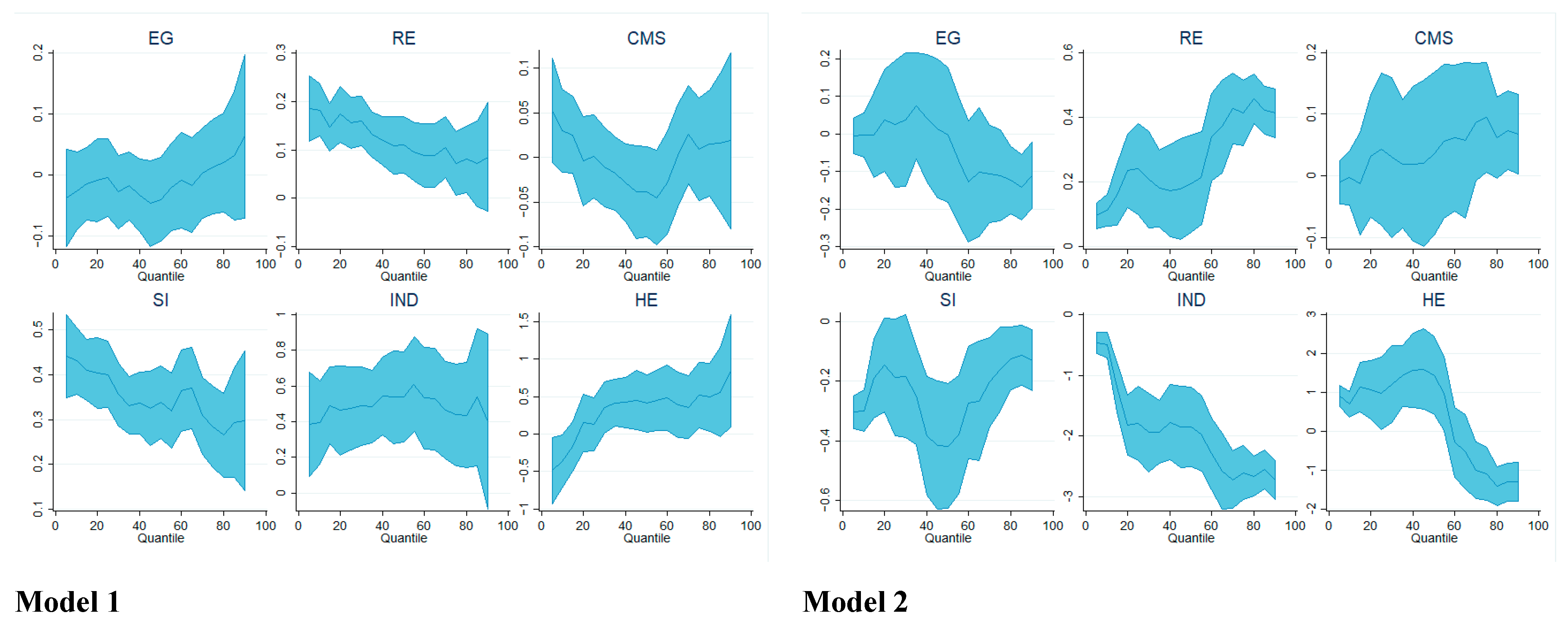 Sustainability 17 02242 g003