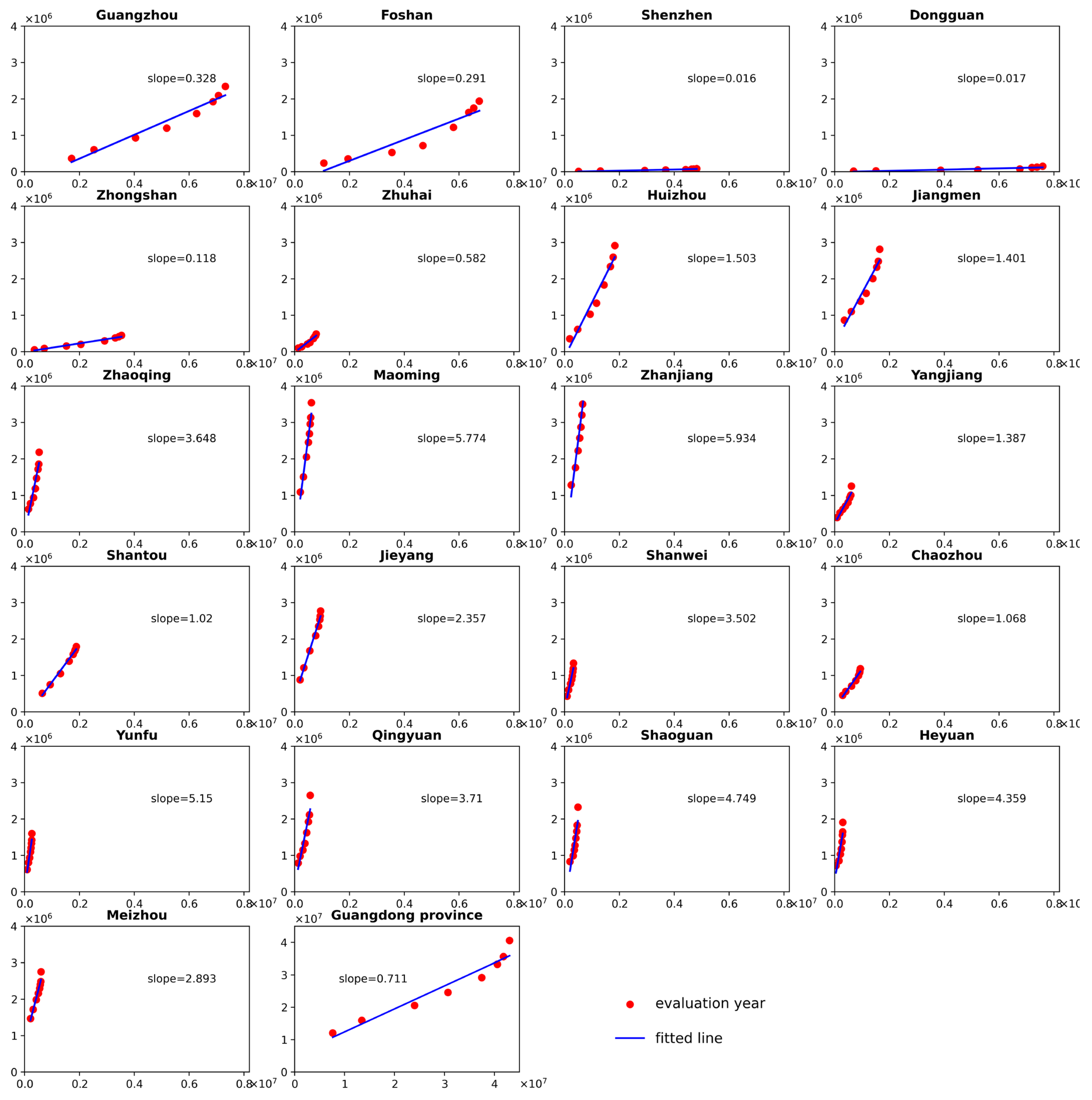 Sustainability 17 02247 g009