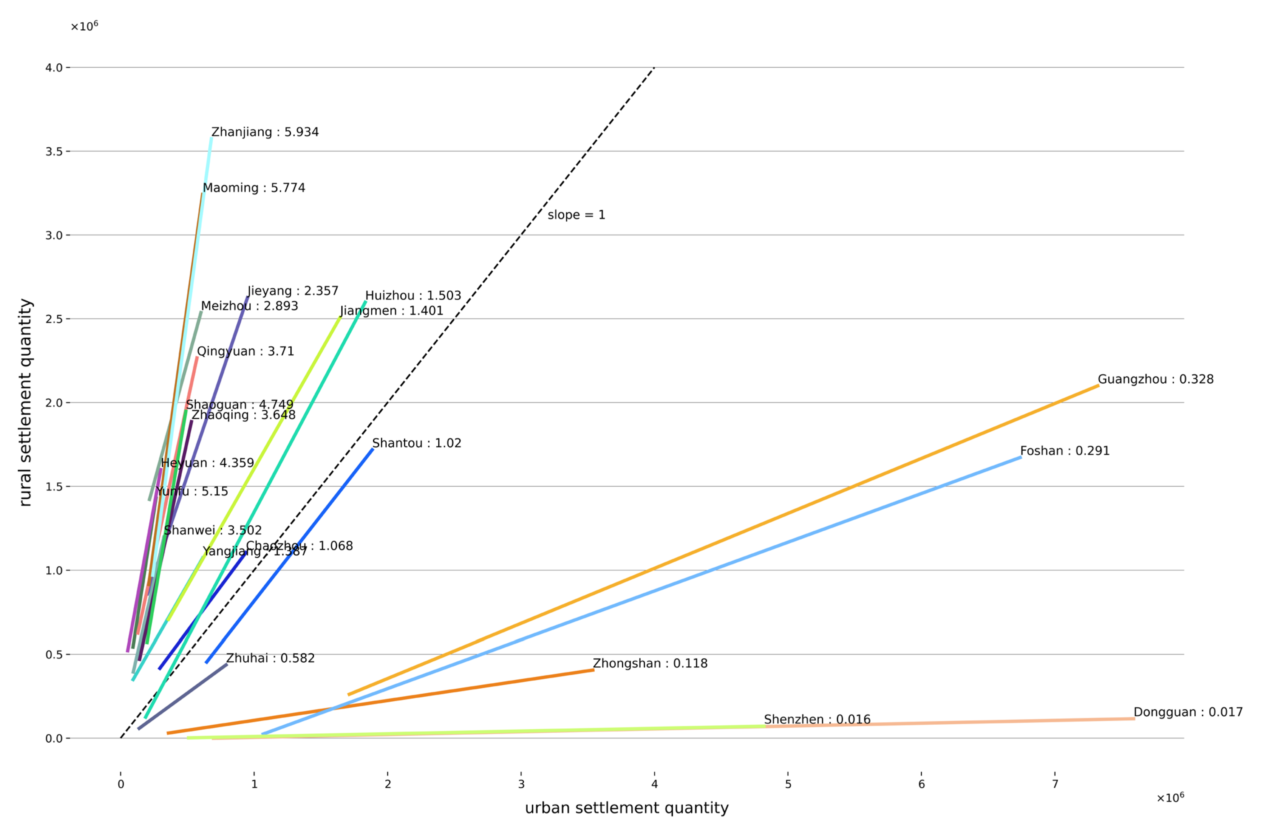 Sustainability 17 02247 g011