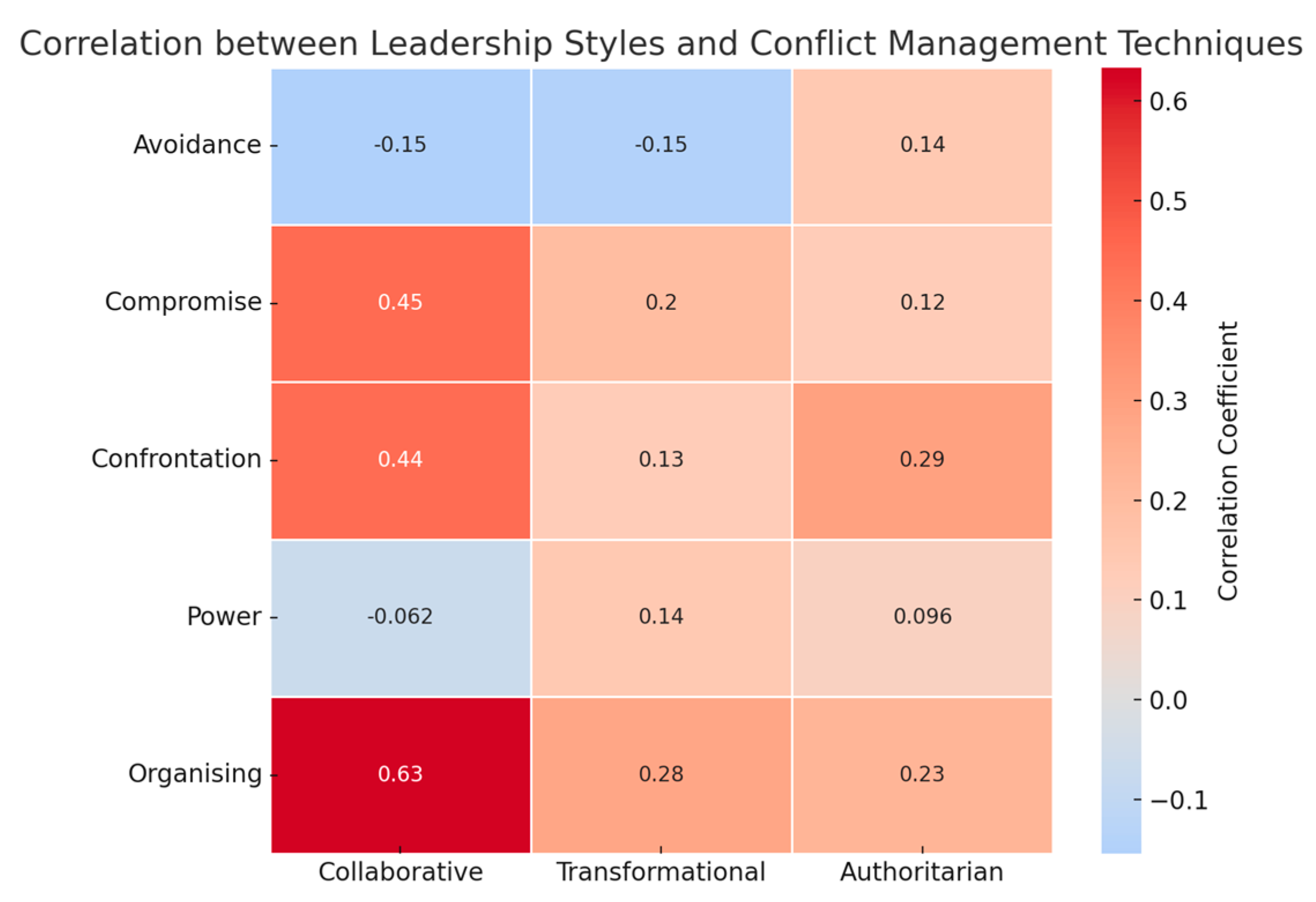 Sustainability 17 02248 g001 Sustainability 17 02248 g001