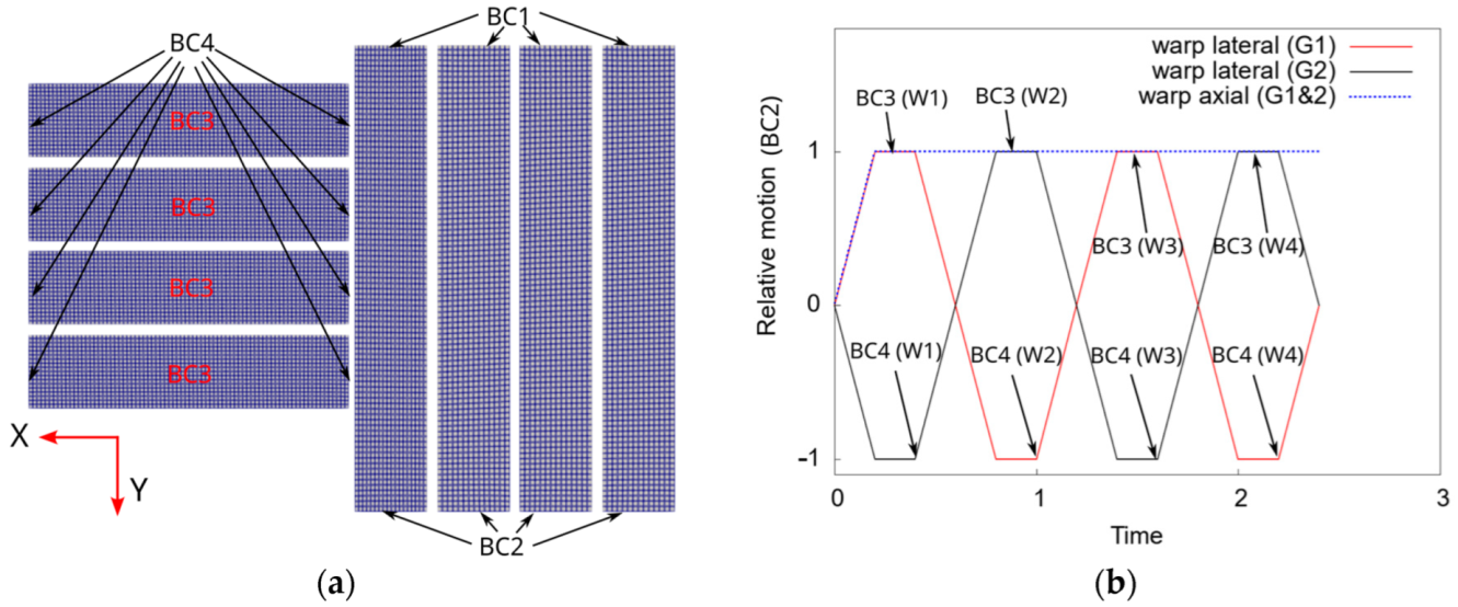 Sustainability 17 02254 g004