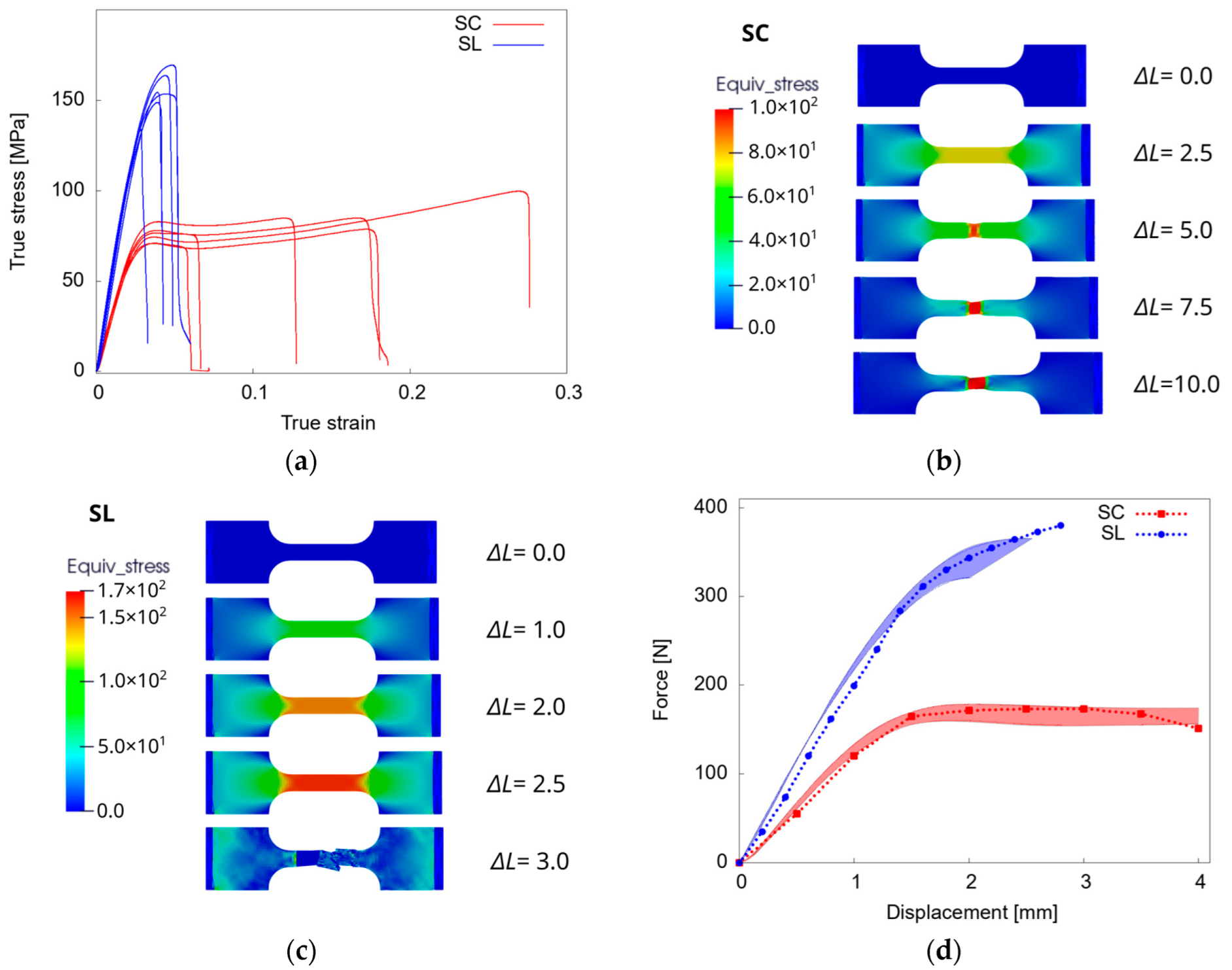 Sustainability 17 02254 g005