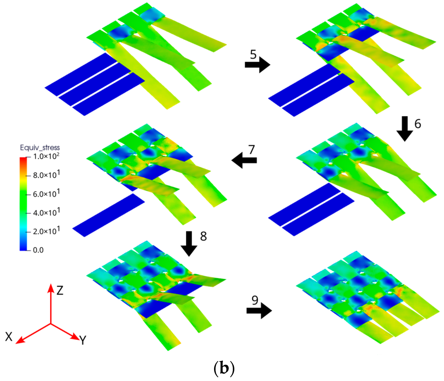Sustainability 17 02254 g006b