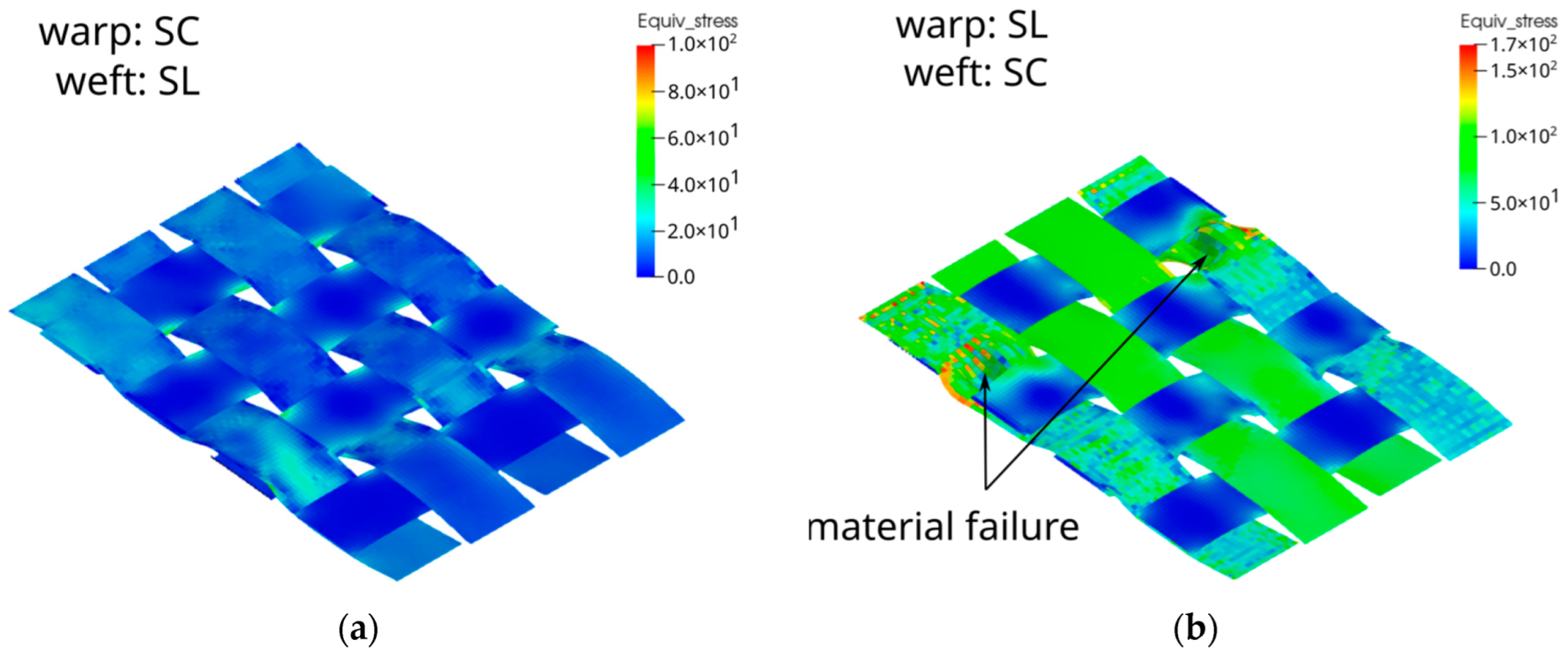 Sustainability 17 02254 g007