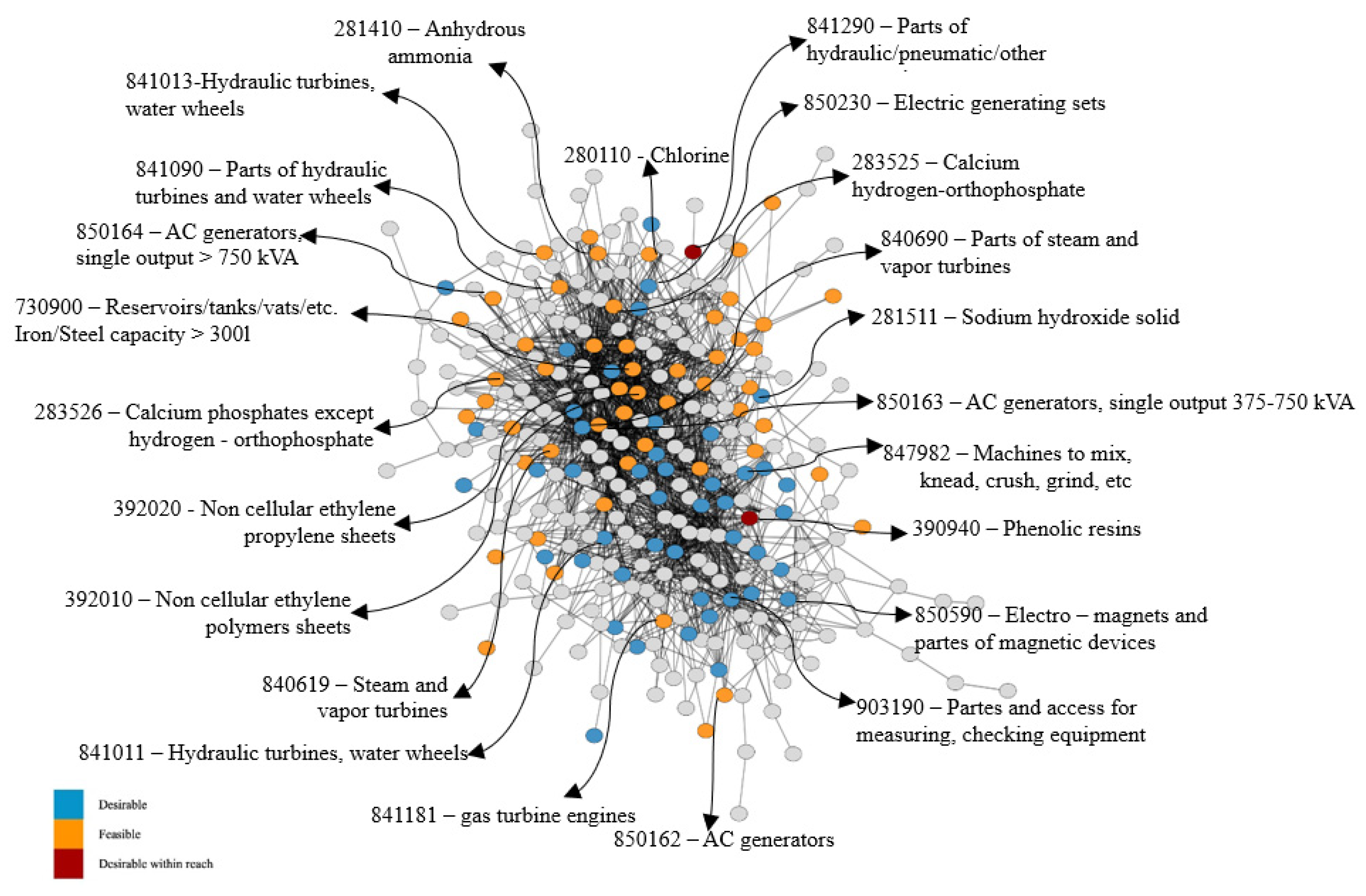 Sustainability 17 02257 g004