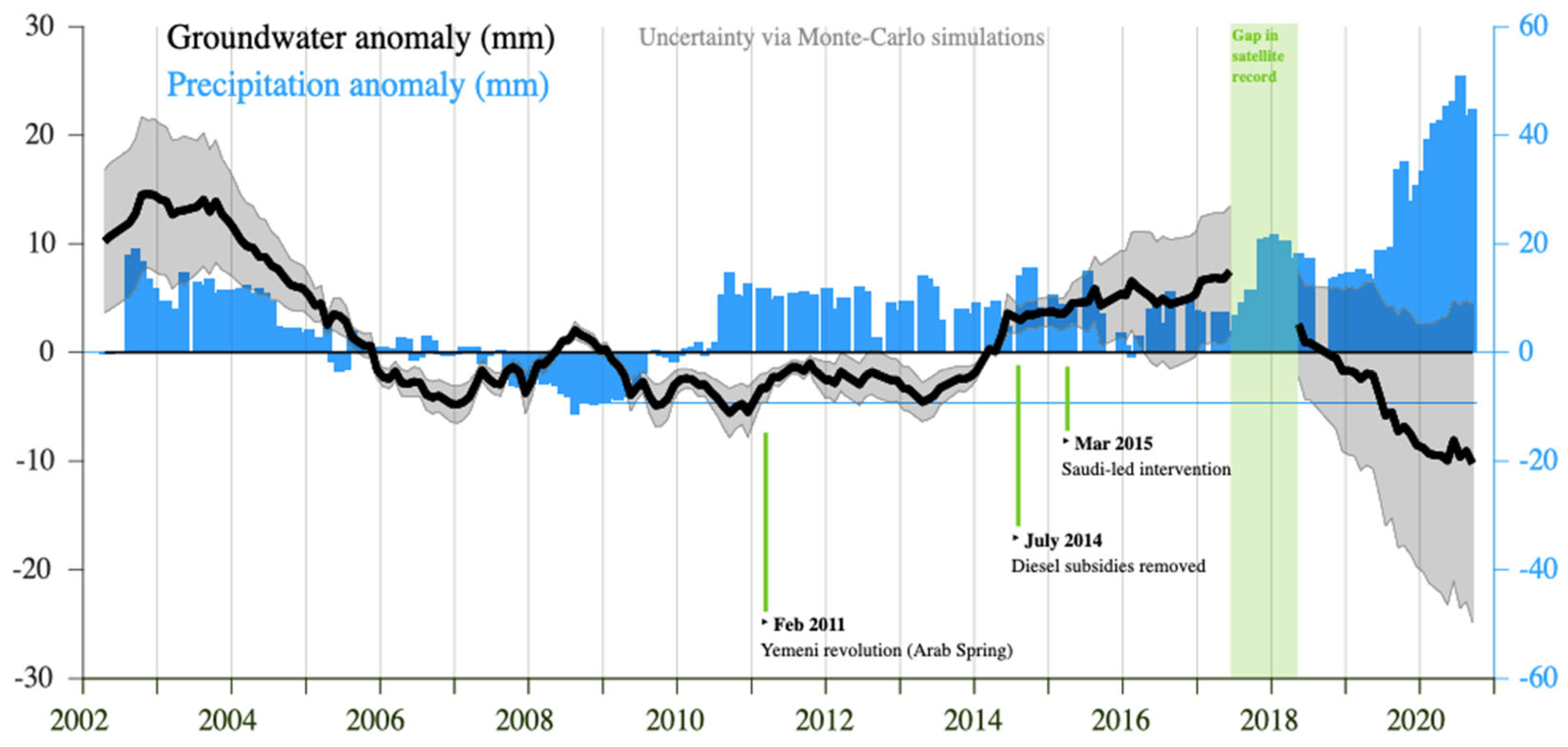 Sustainability 17 02258 g004