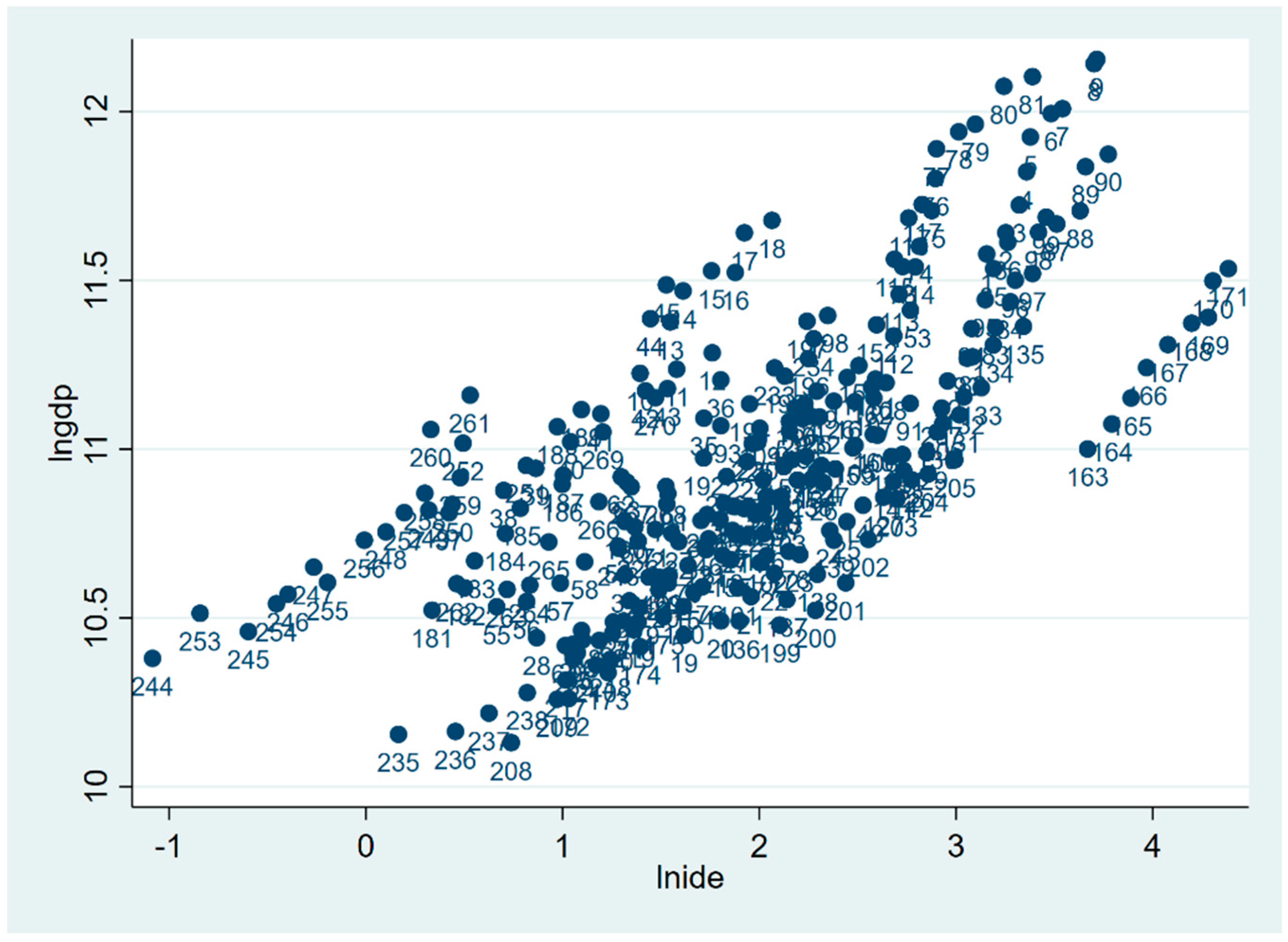 Sustainability 17 02259 g001