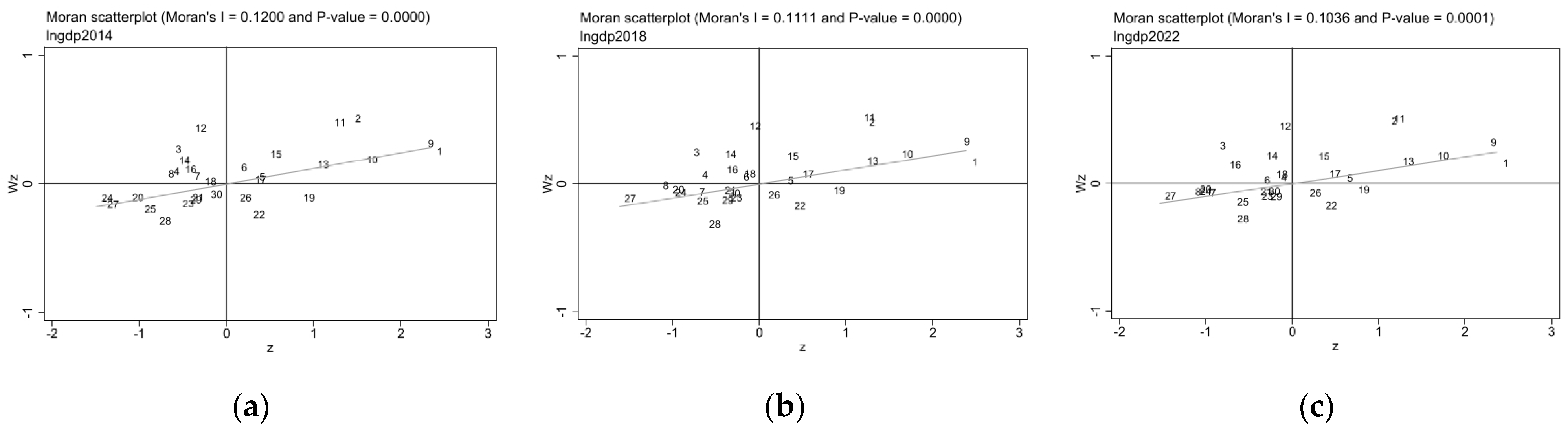 Sustainability 17 02259 g002