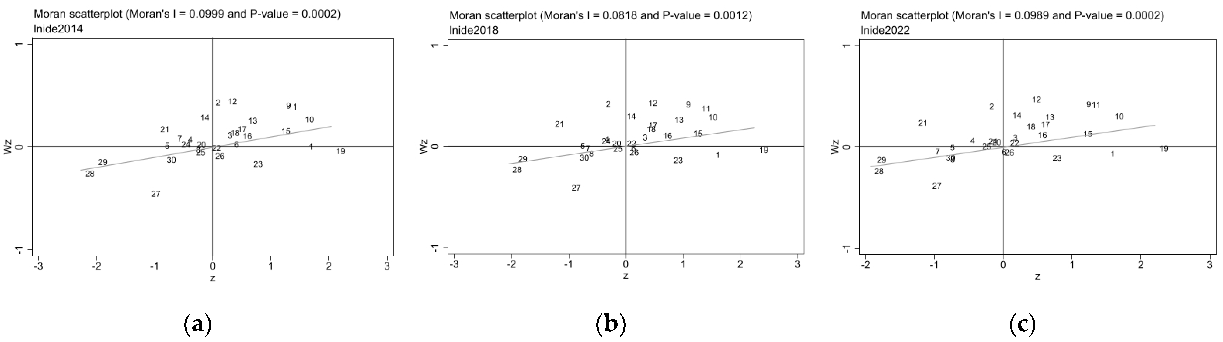 Sustainability 17 02259 g003