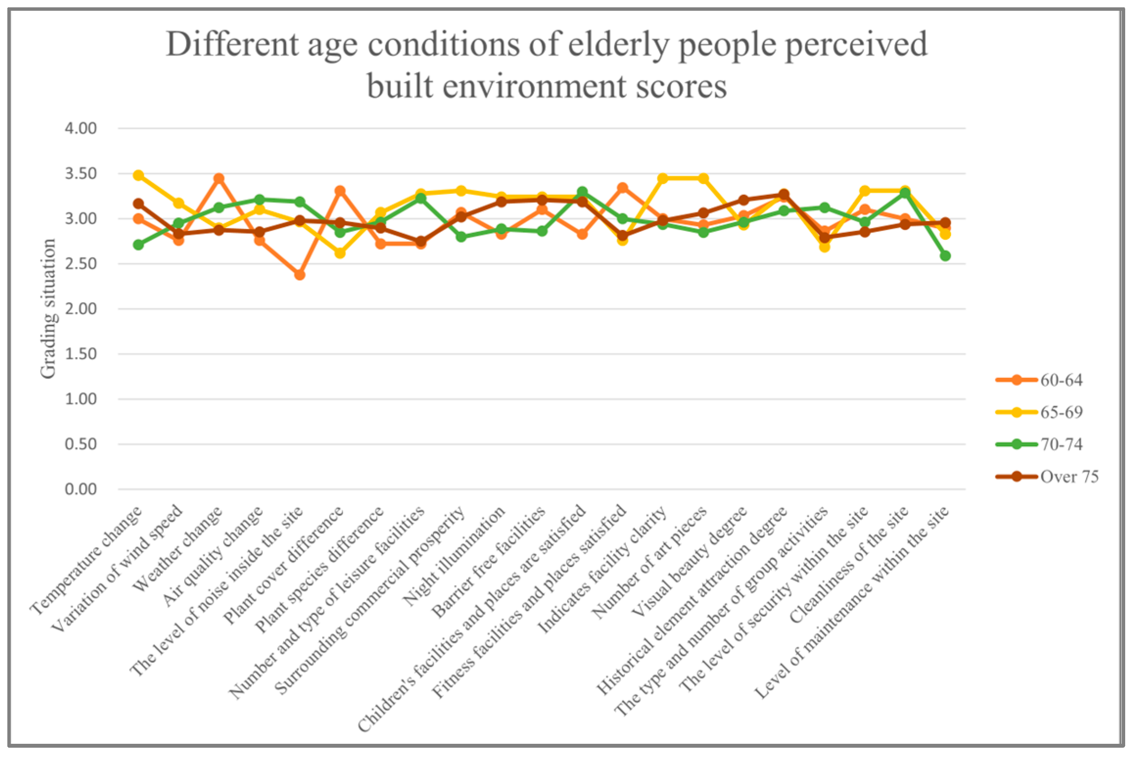 Sustainability 17 02260 g006