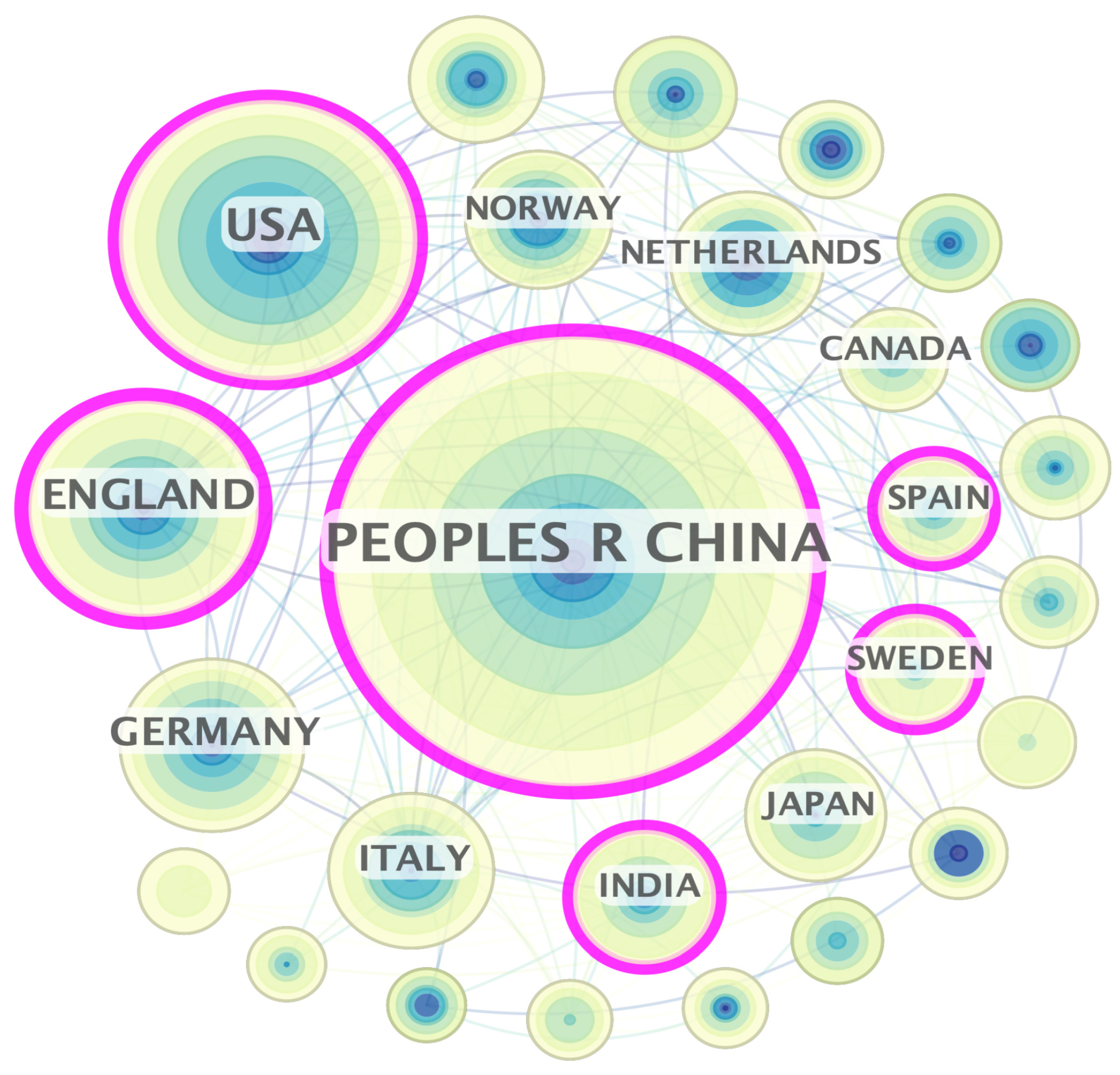 Sustainability 17 02261 g003