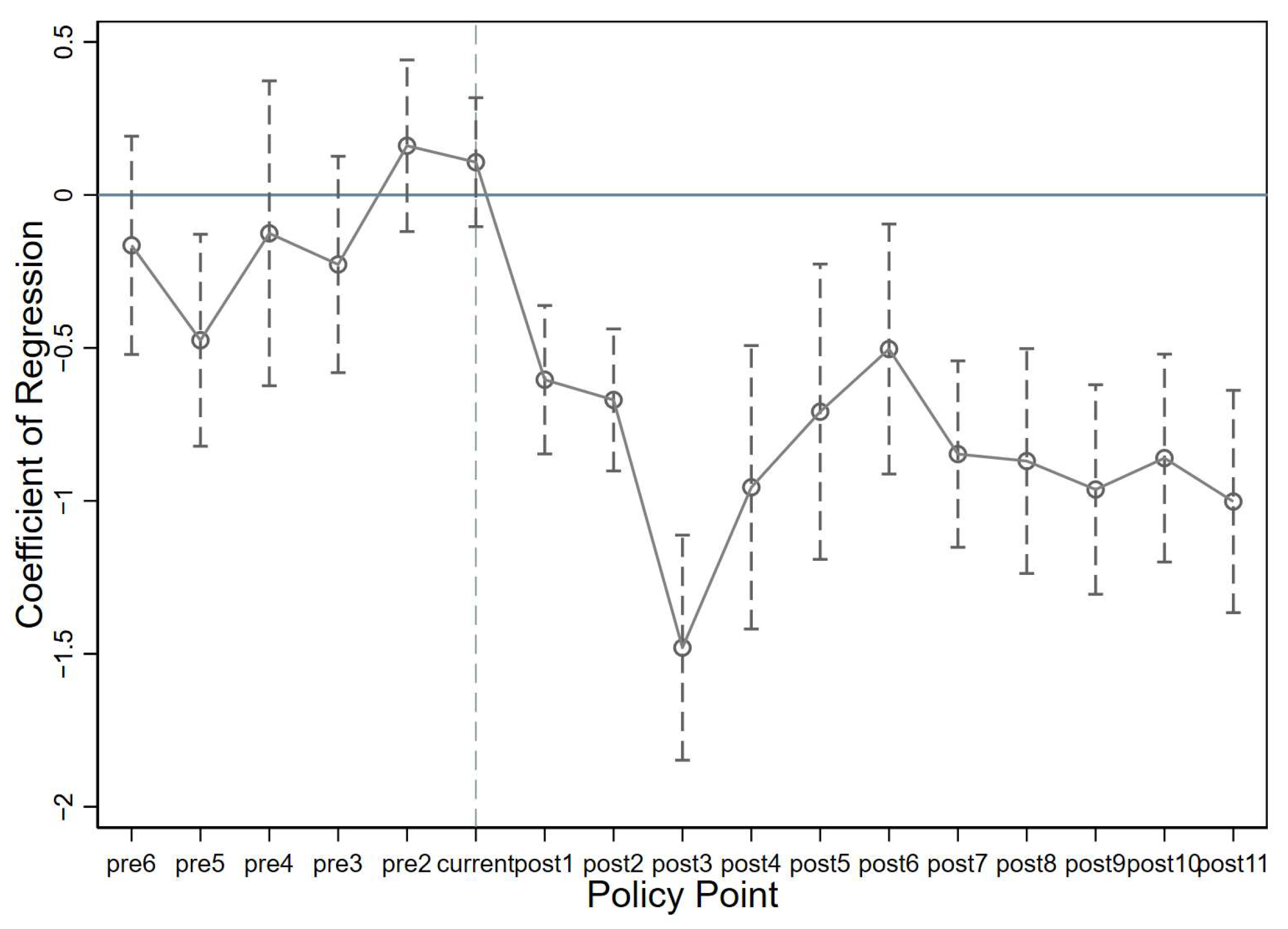 Sustainability 17 02262 g002