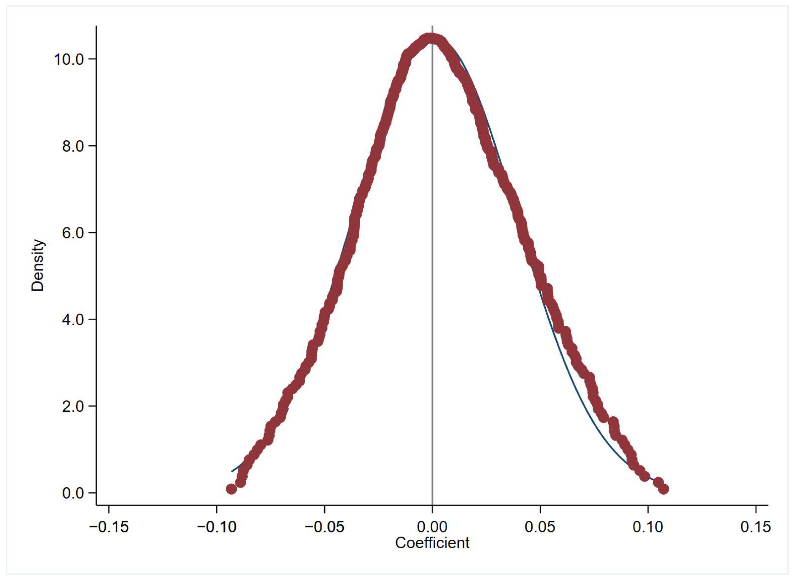 Sustainability 17 02262 g003