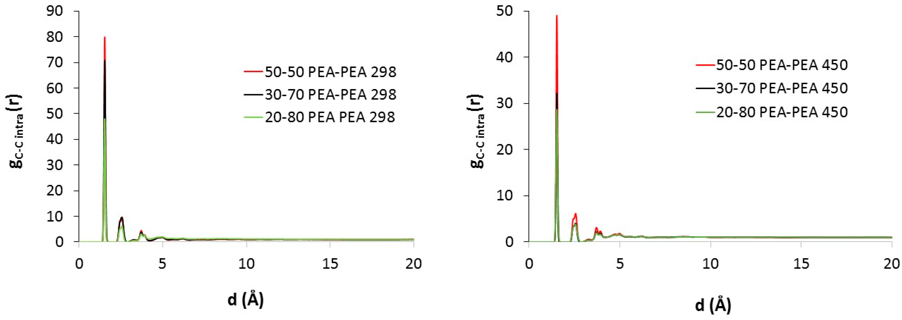 Sustainability 17 02263 g004