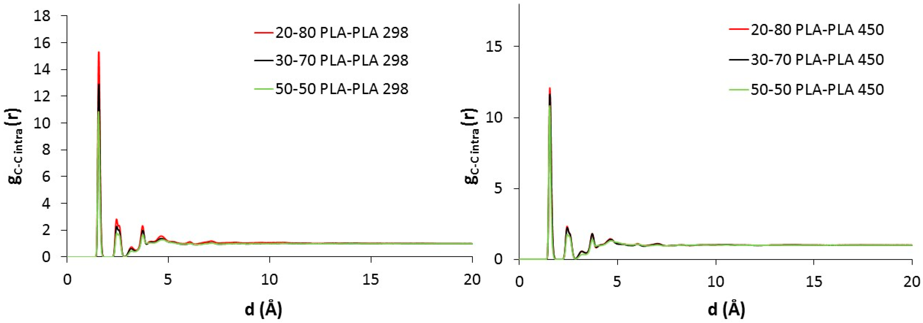 Sustainability 17 02263 g005