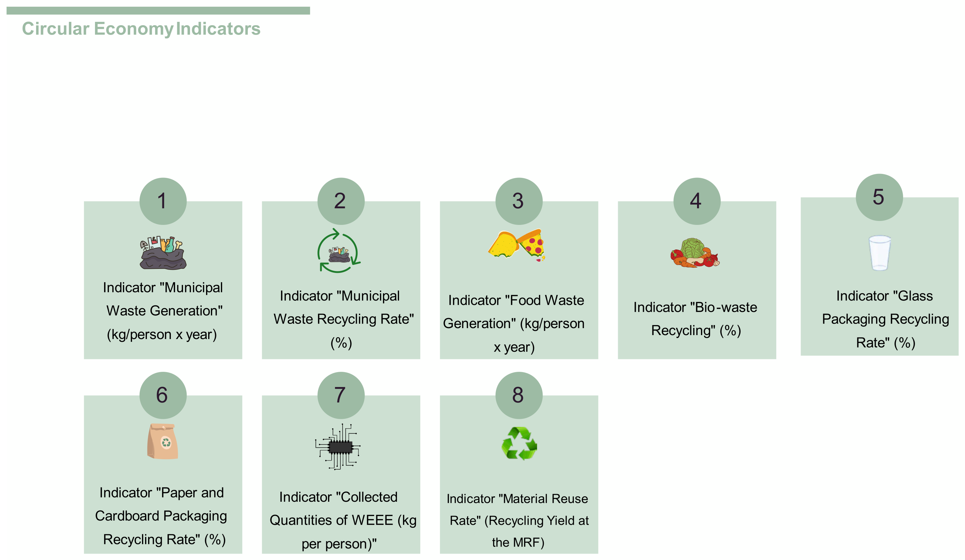 Sustainability 17 02265 g001
