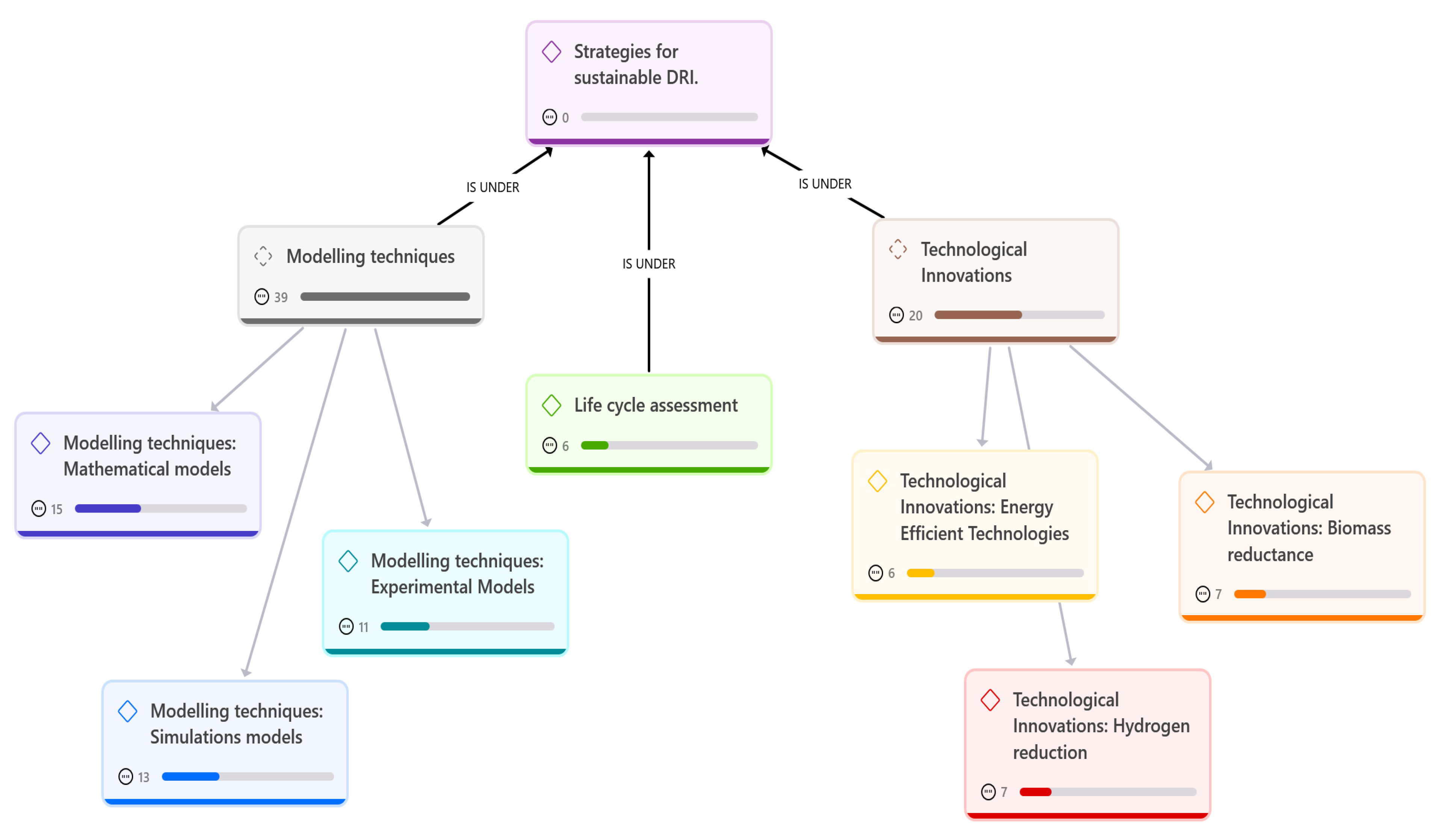 Sustainability 17 02266 g002 Sustainability 17 02266 g002