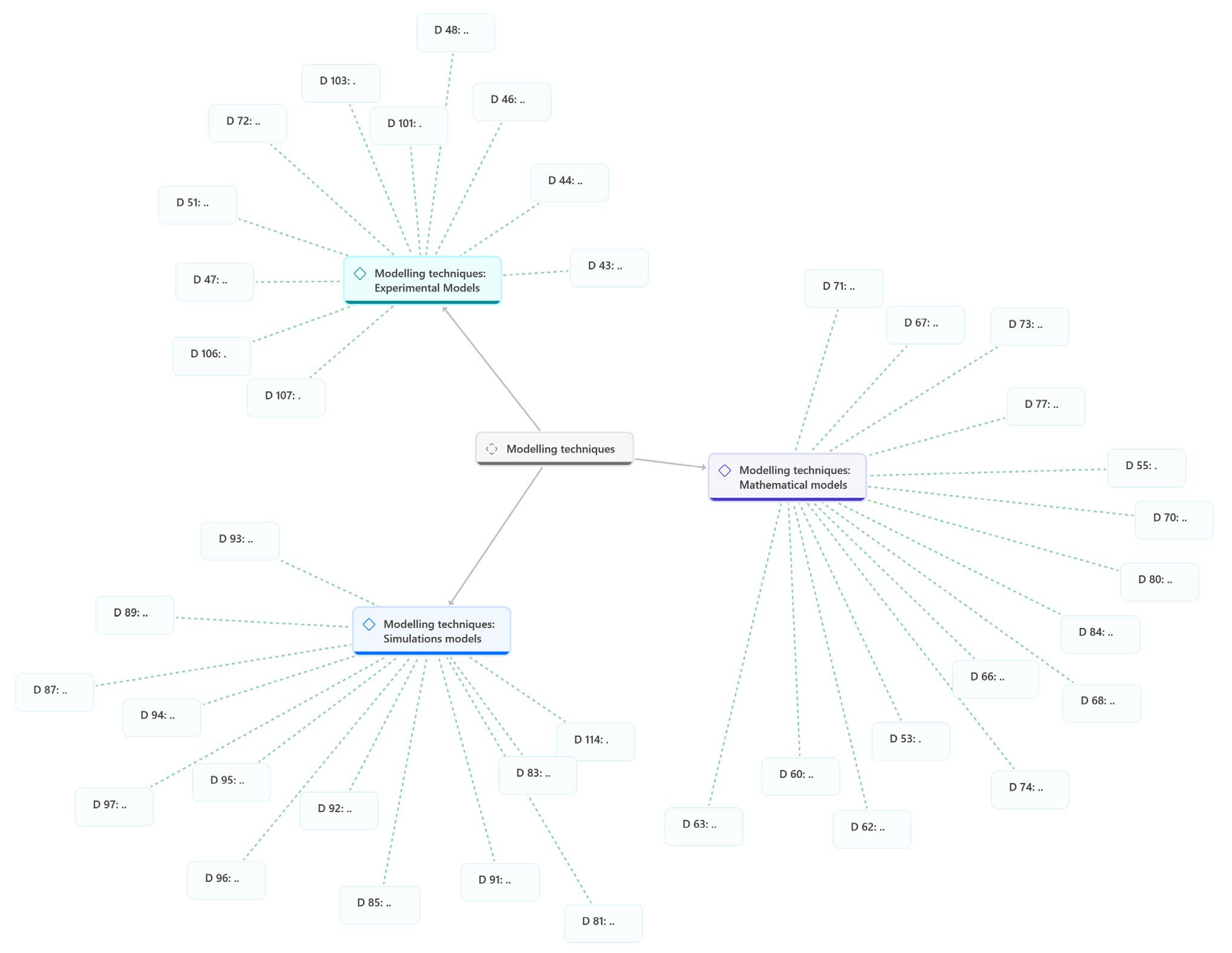 Sustainability 17 02266 g006 Sustainability 17 02266 g006
