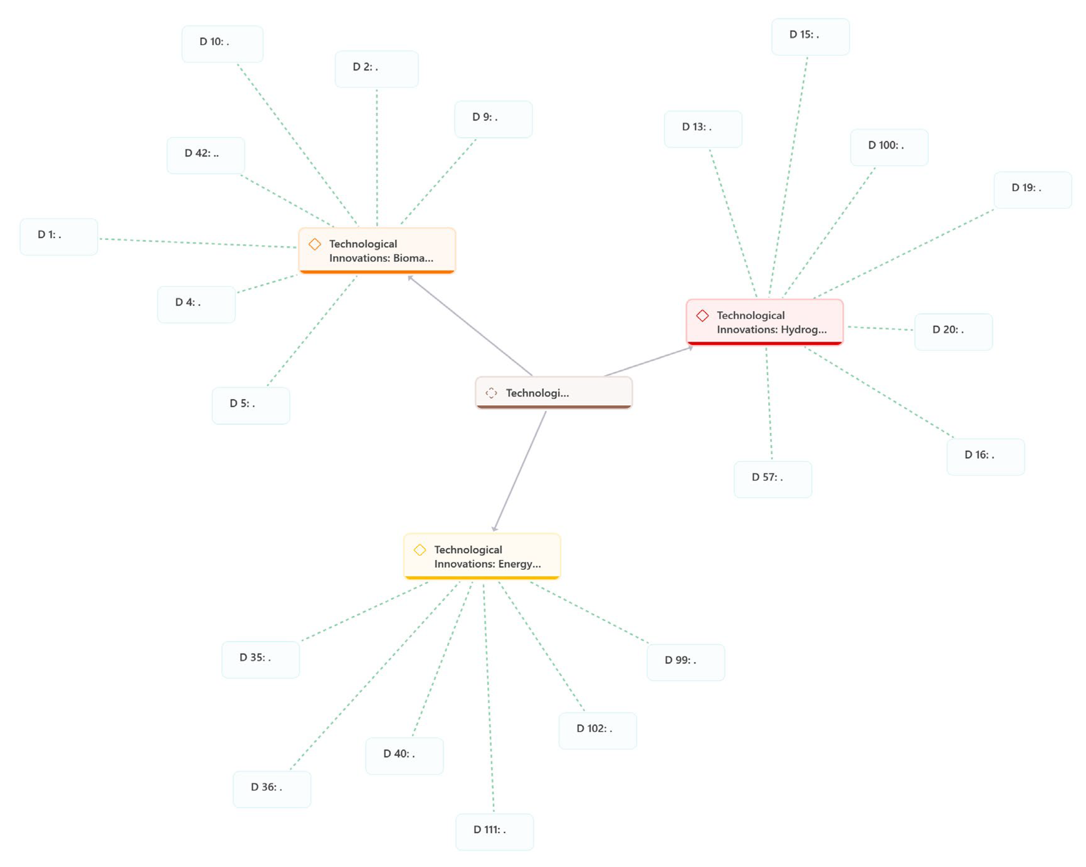 Sustainability 17 02266 g007 Sustainability 17 02266 g007