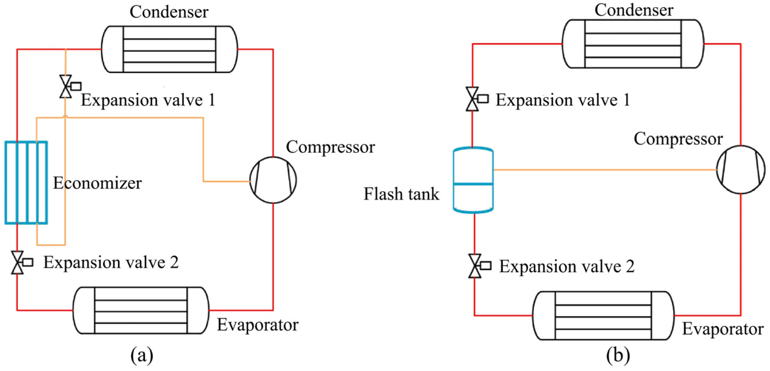 Sustainability 17 02272 g001