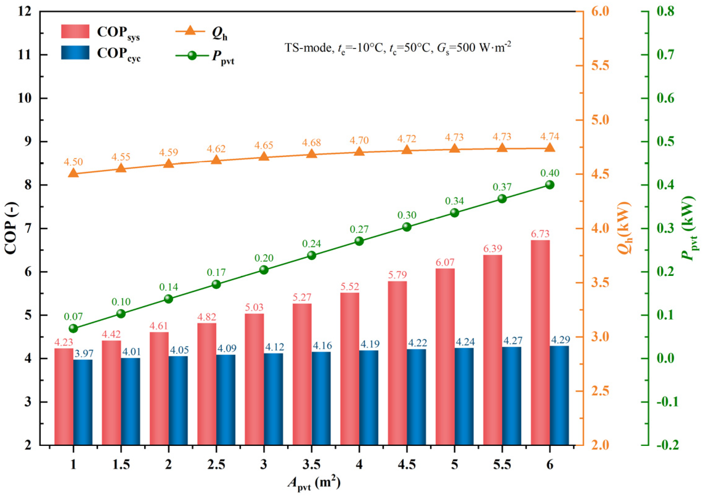 Sustainability 17 02272 g008