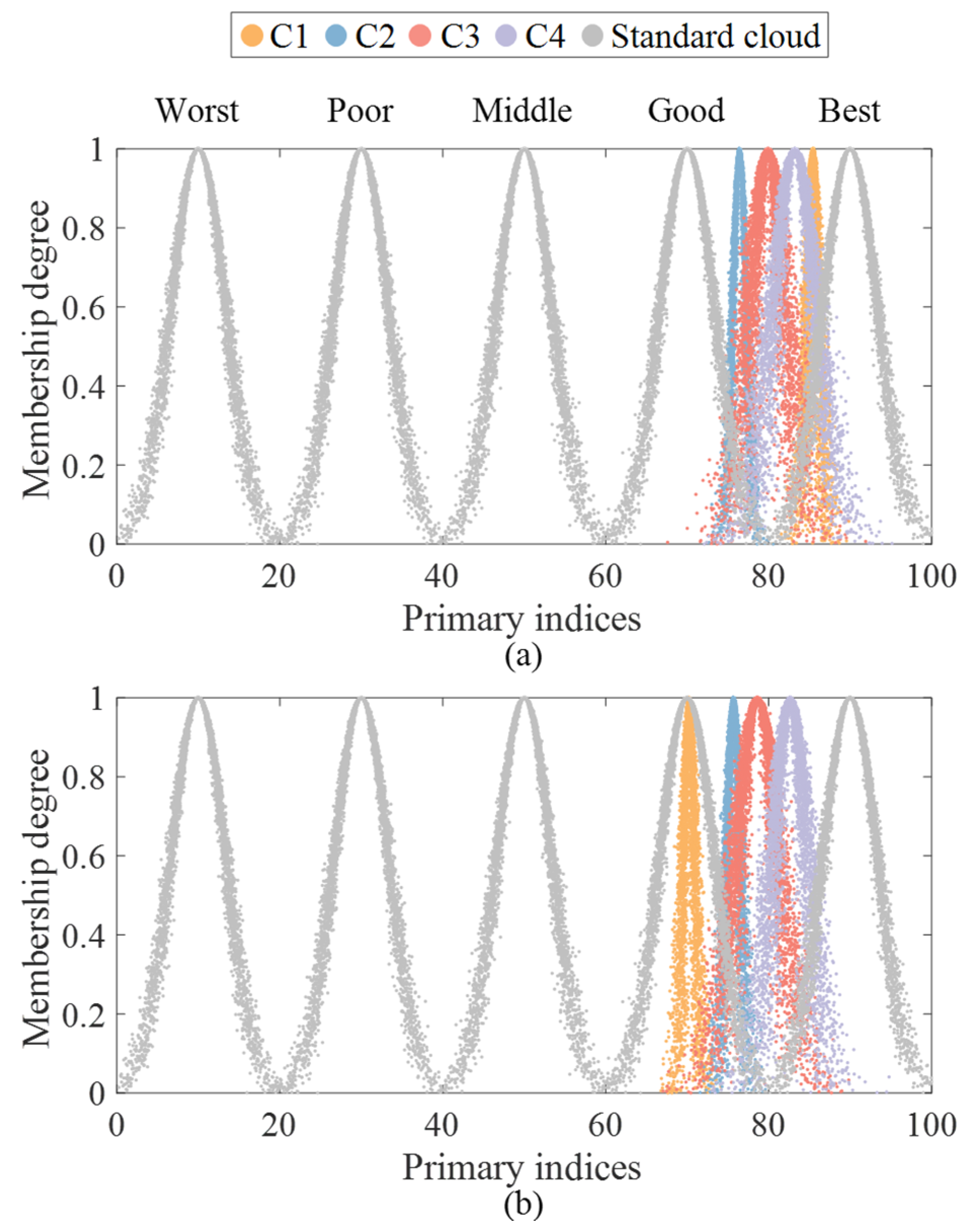 Sustainability 17 02273 g003