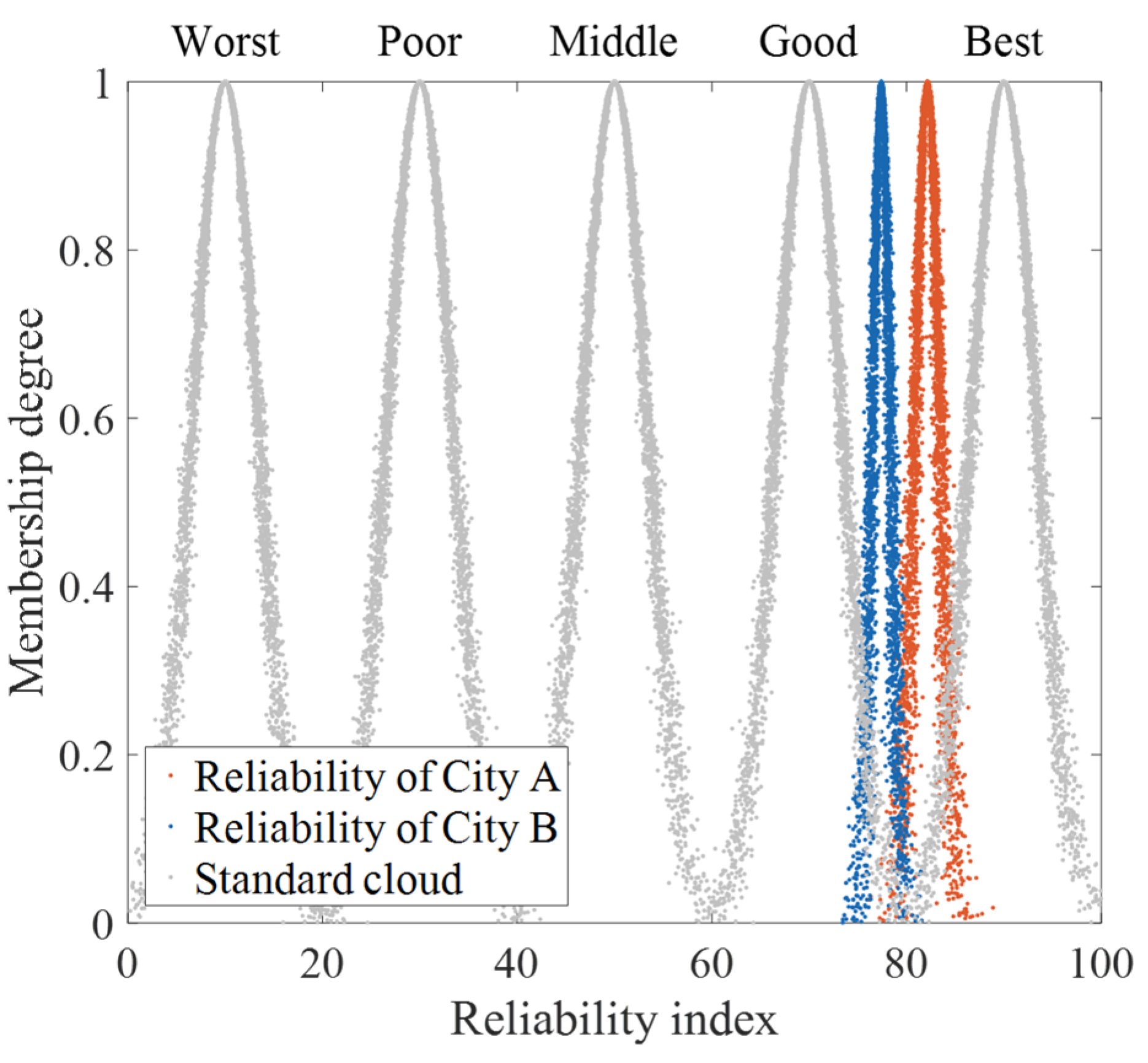 Sustainability 17 02273 g004