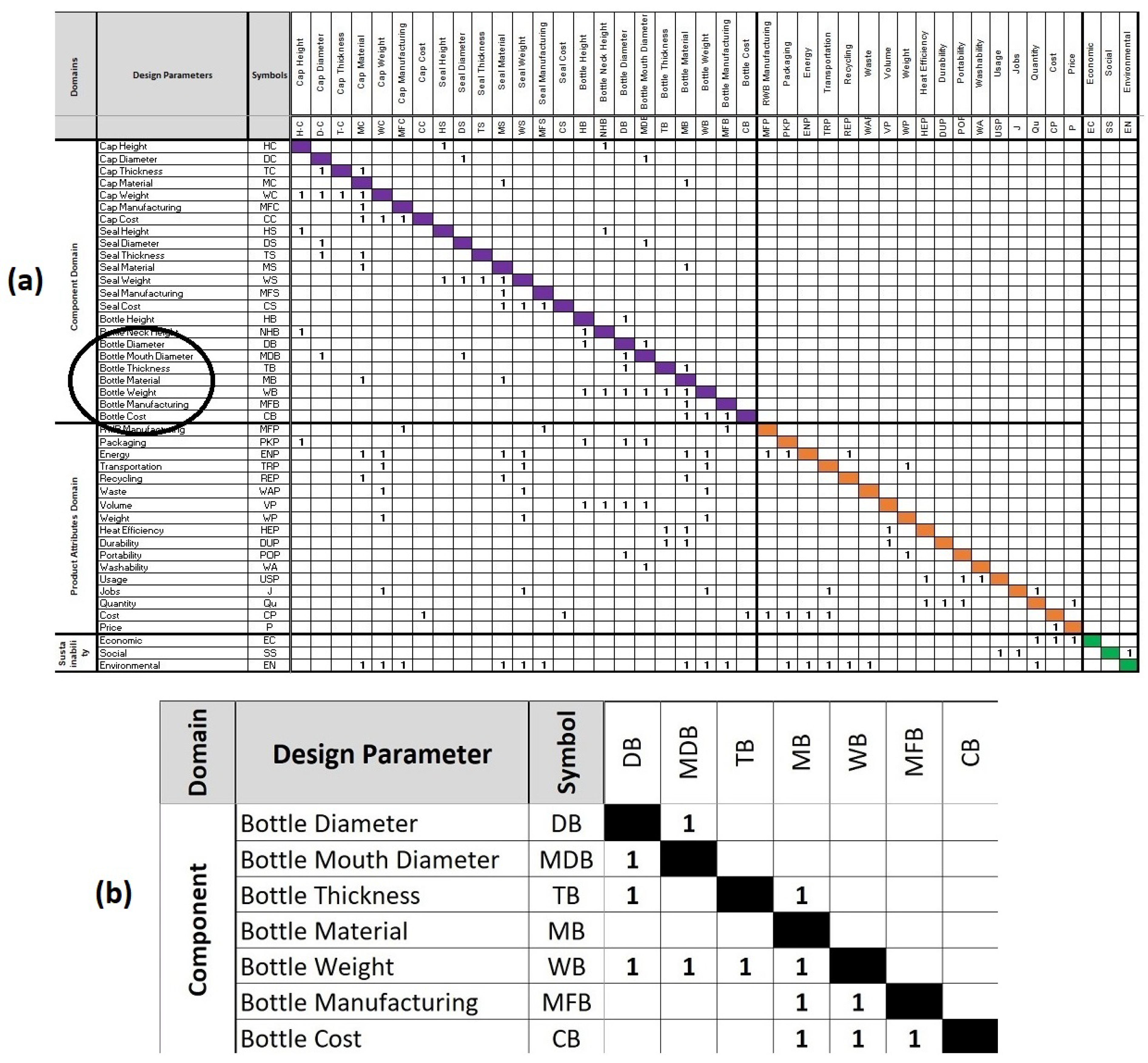 Sustainability 17 02274 g004
