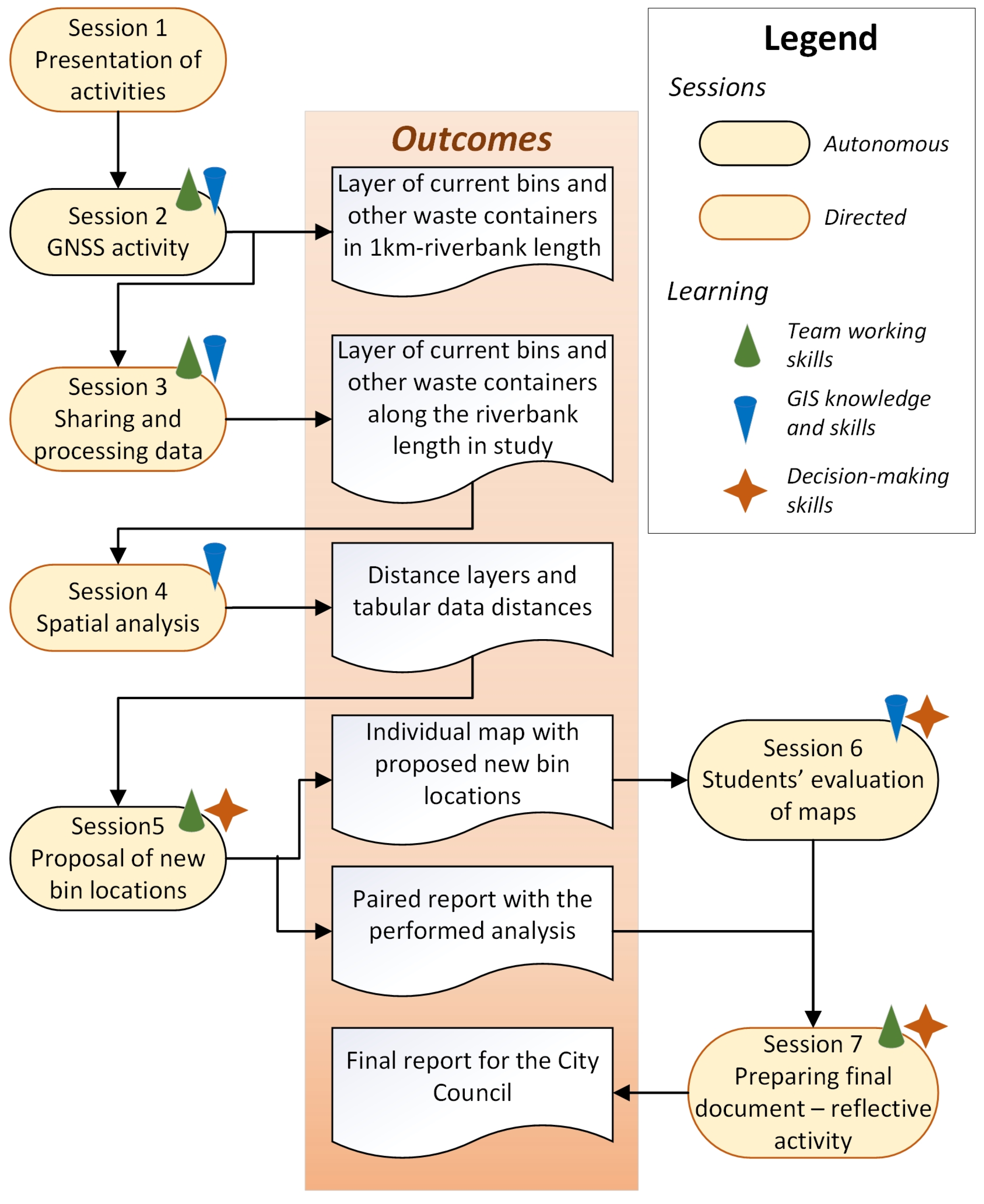 Sustainability 17 02276 g001 Sustainability 17 02276 g001
