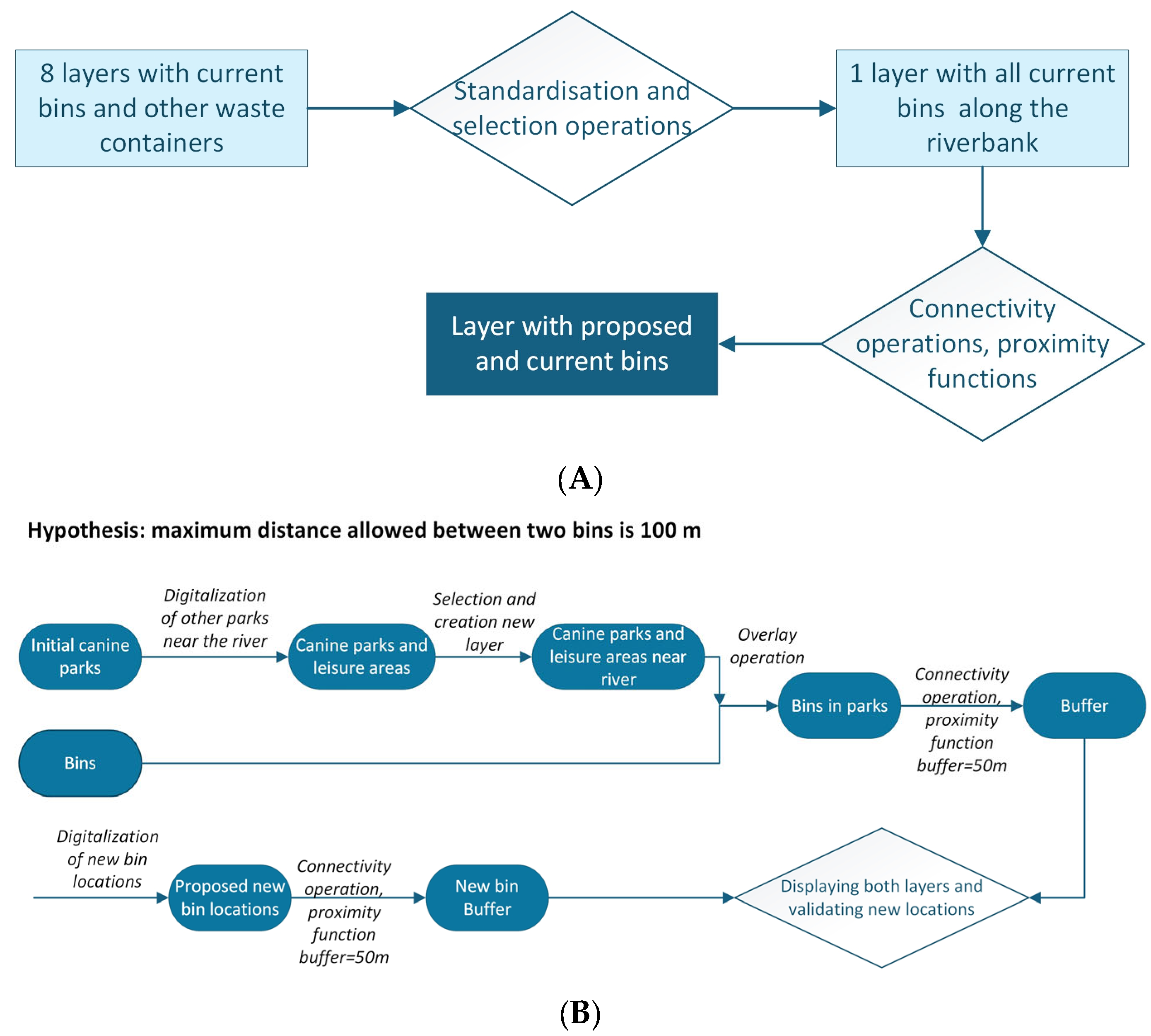 Sustainability 17 02276 g003 Sustainability 17 02276 g003