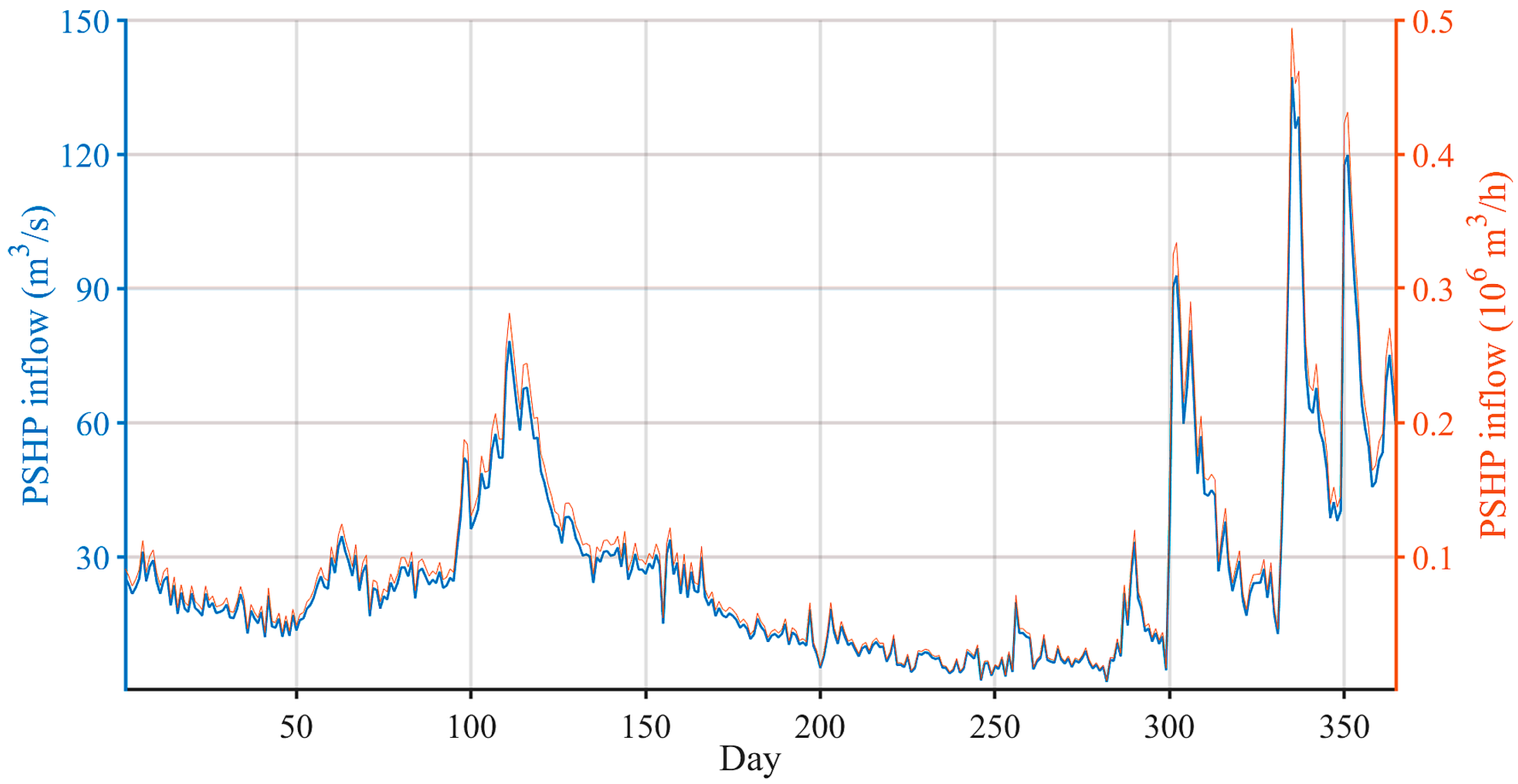 Sustainability 17 02278 g002
