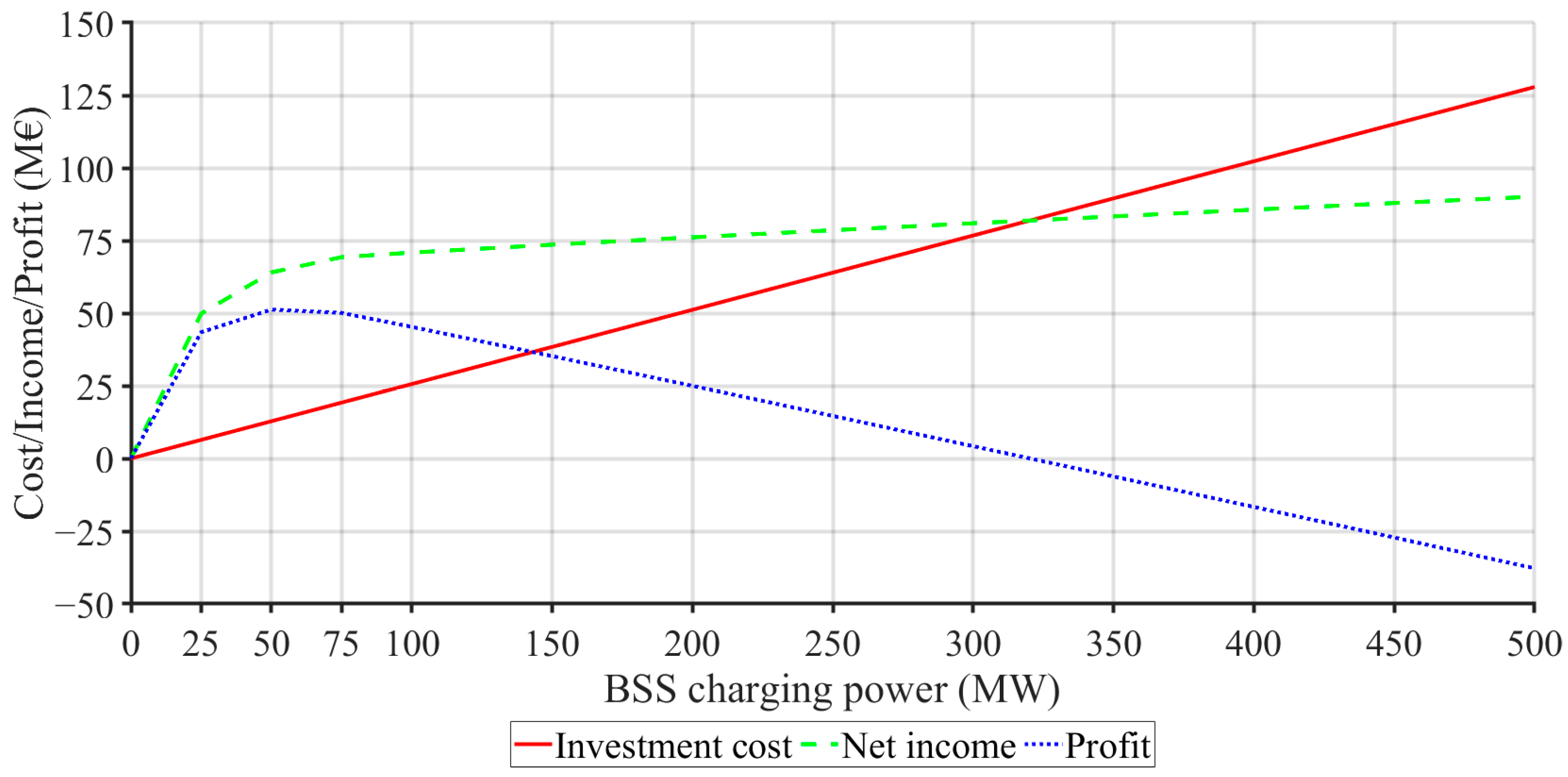 Sustainability 17 02278 g007