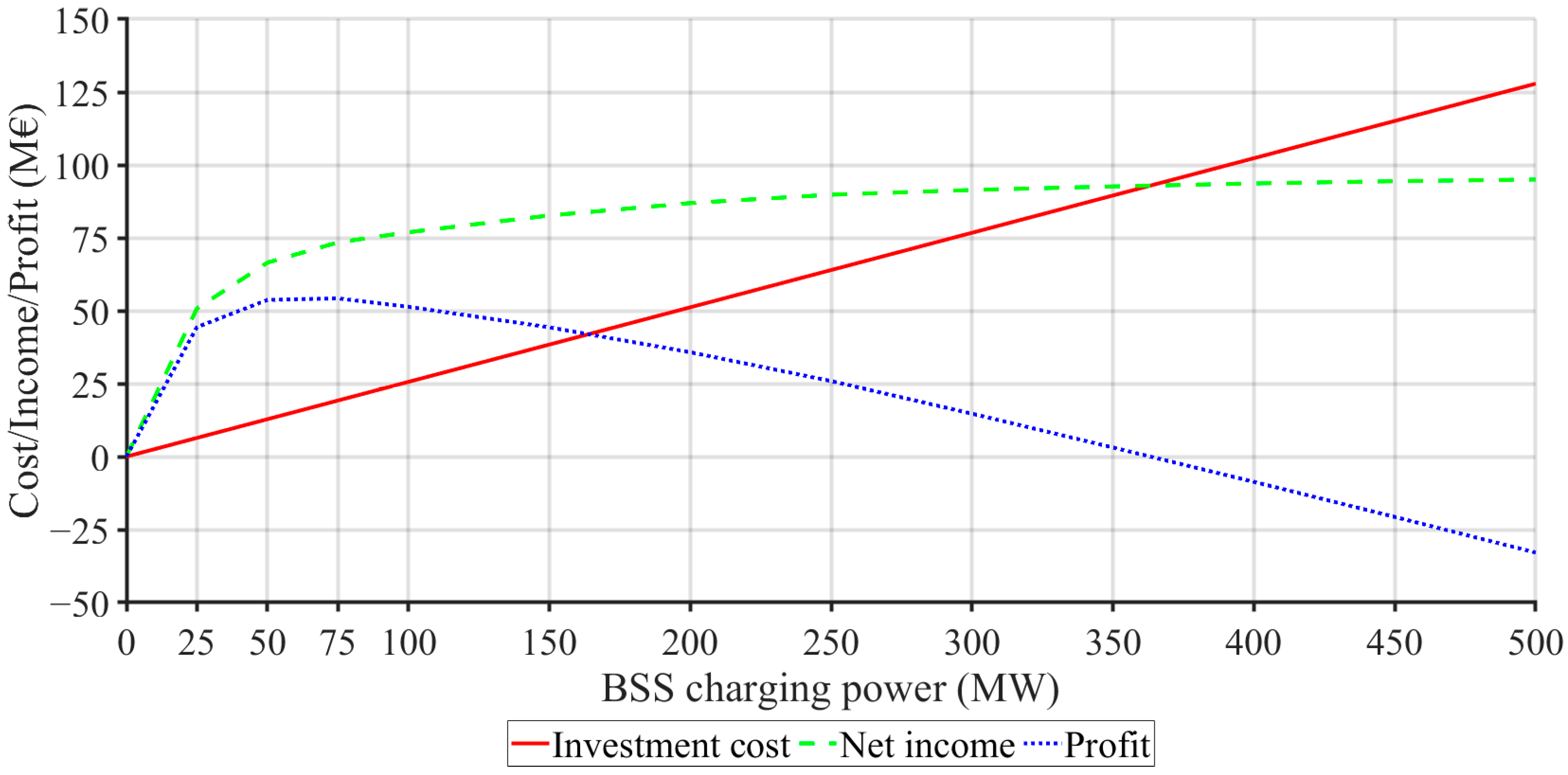 Sustainability 17 02278 g008