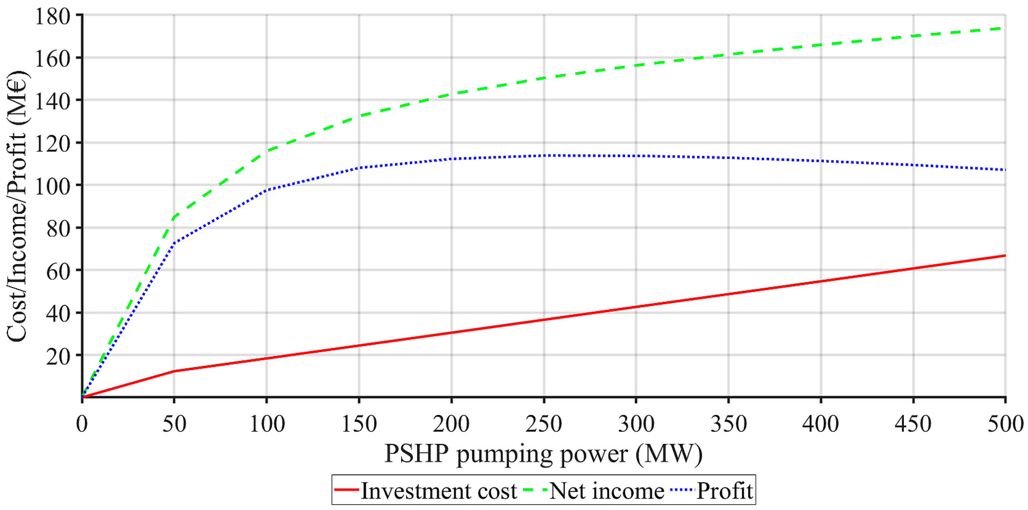 Sustainability 17 02278 g009