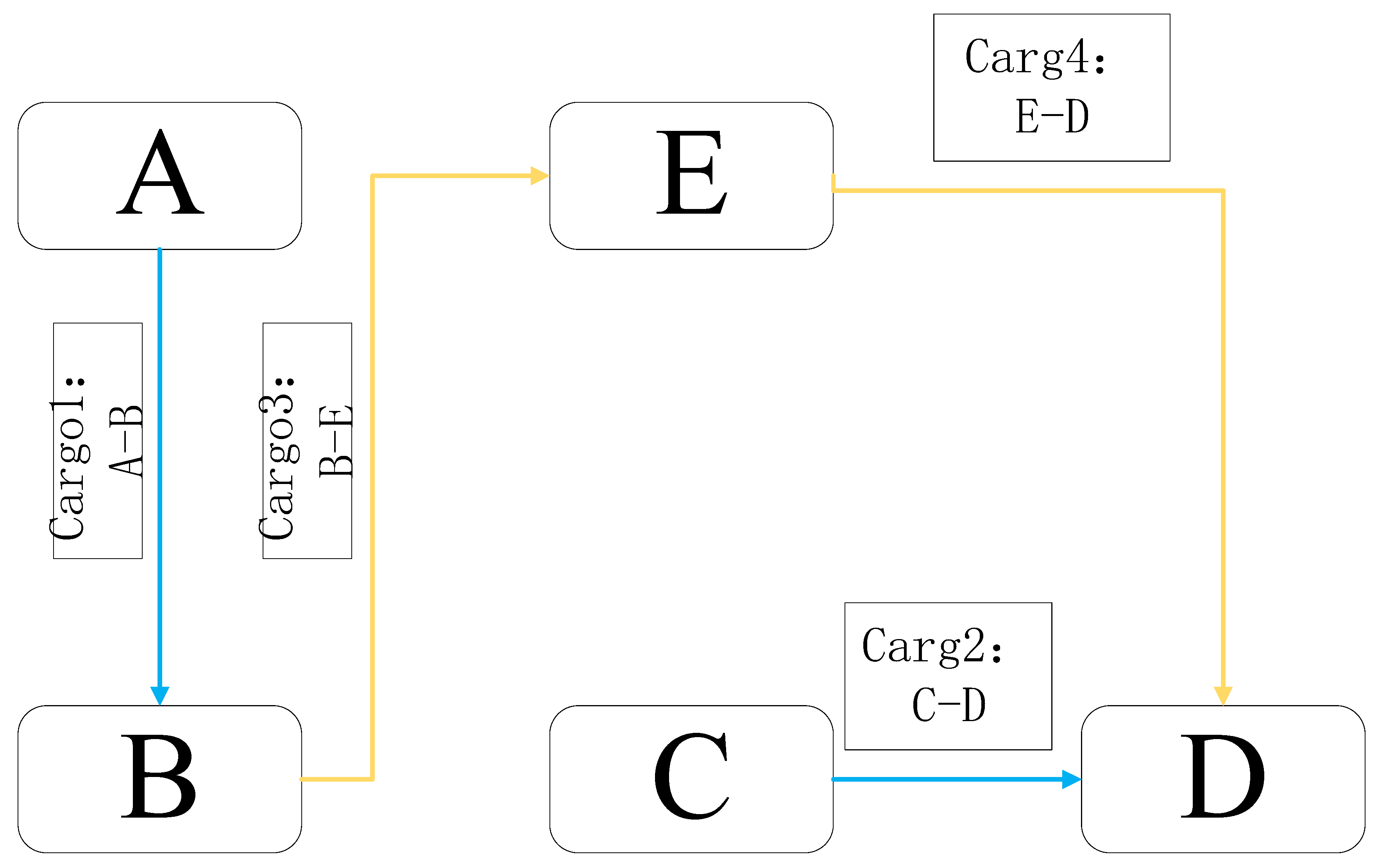 Sustainability 17 02280 g001