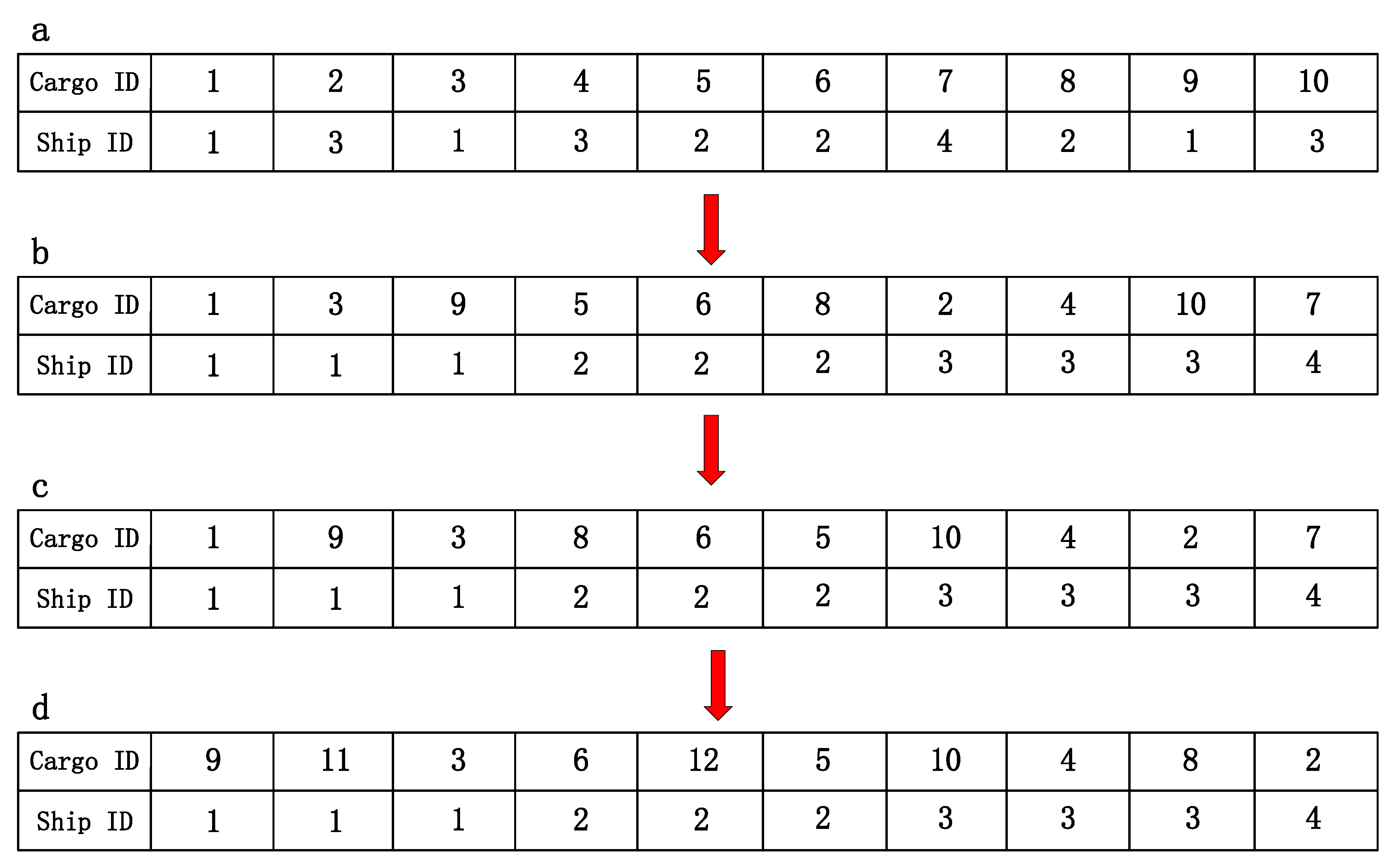 Sustainability 17 02280 g003