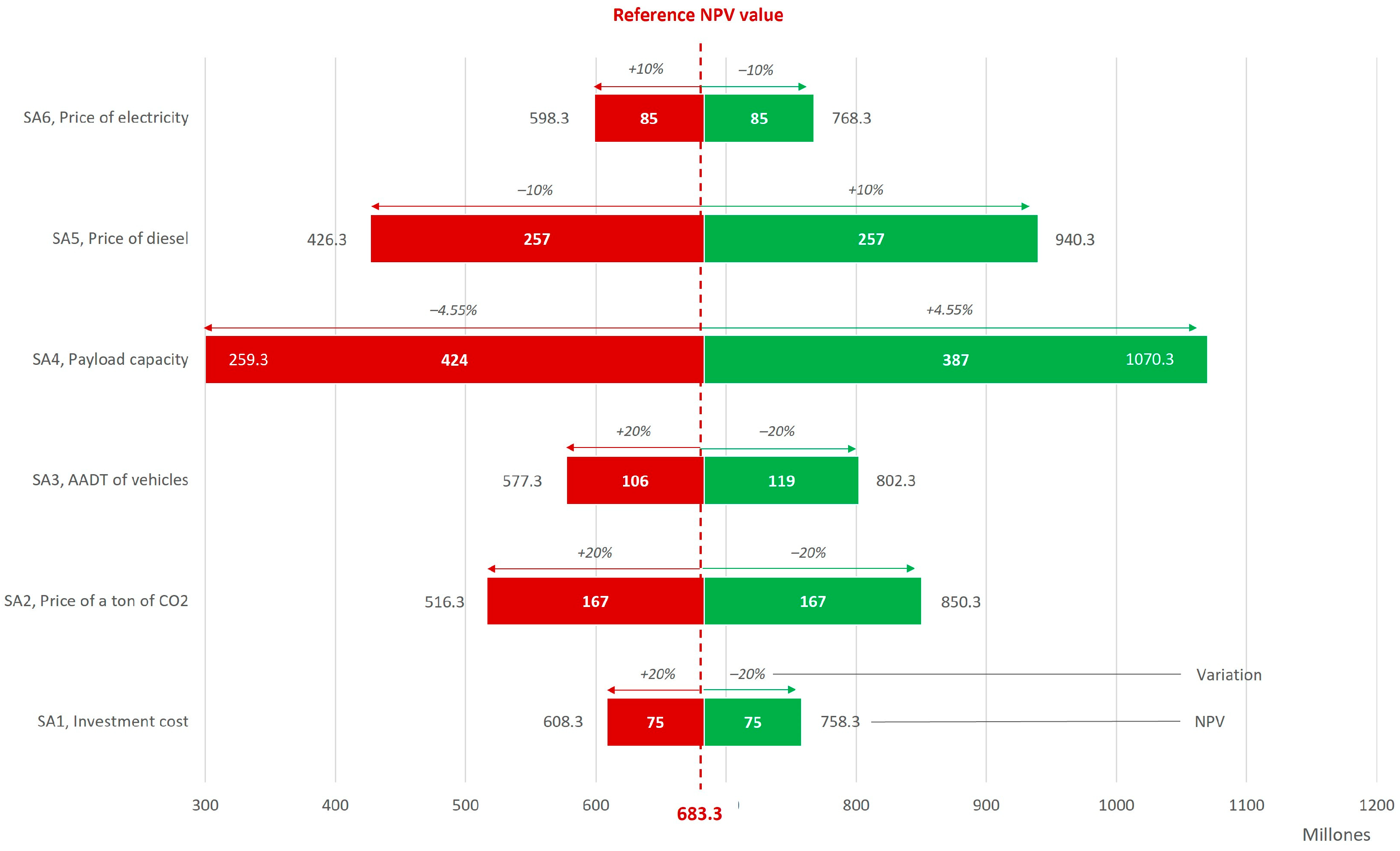 Sustainability 17 02283 g005