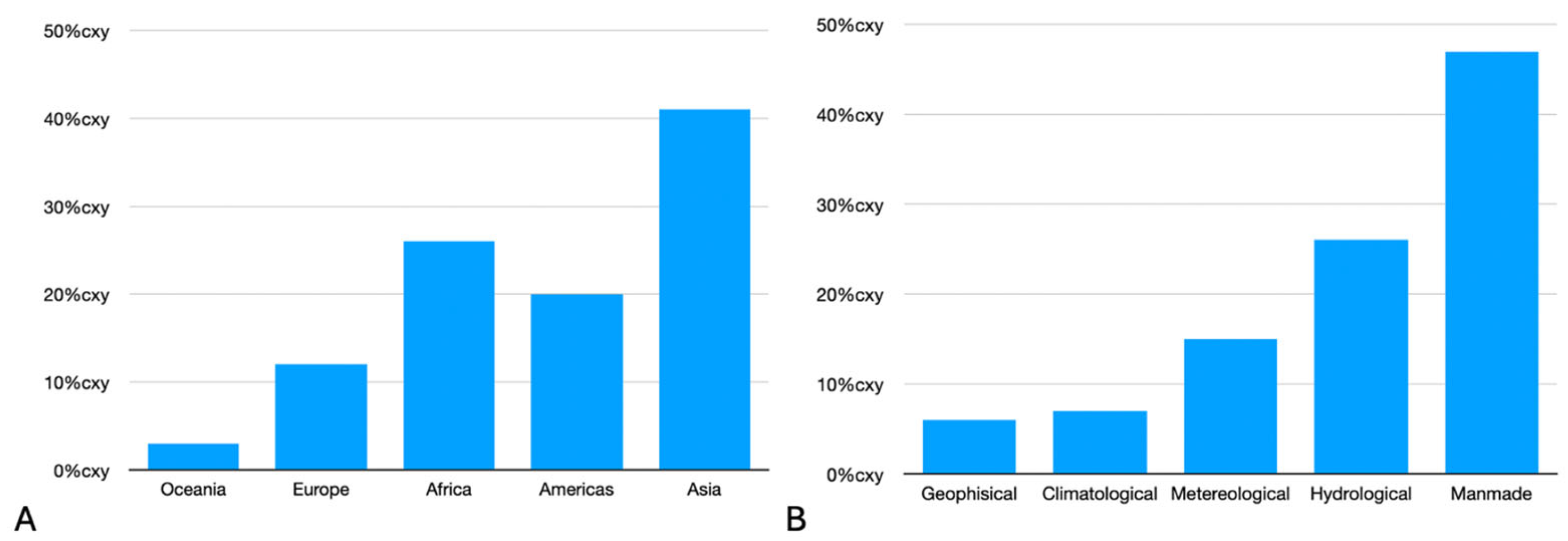 Sustainability 17 02290 g001