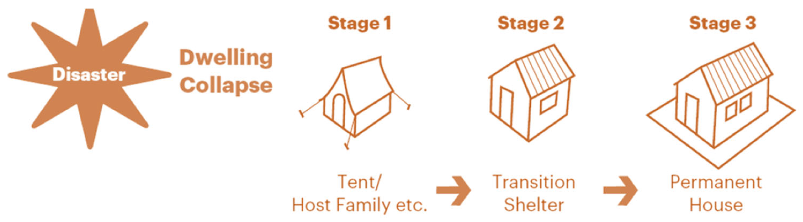 Sustainability 17 02290 g002