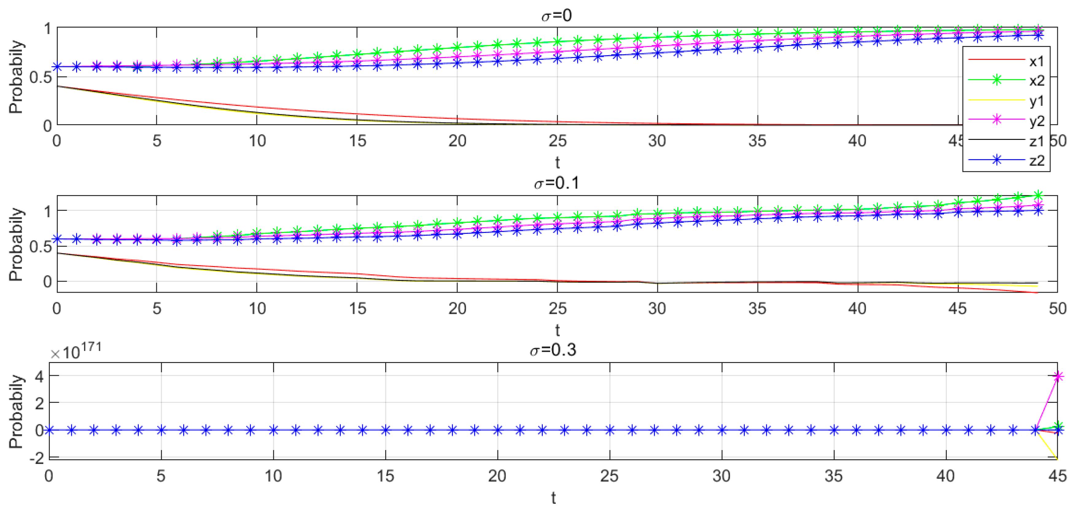 Sustainability 17 02294 g002a